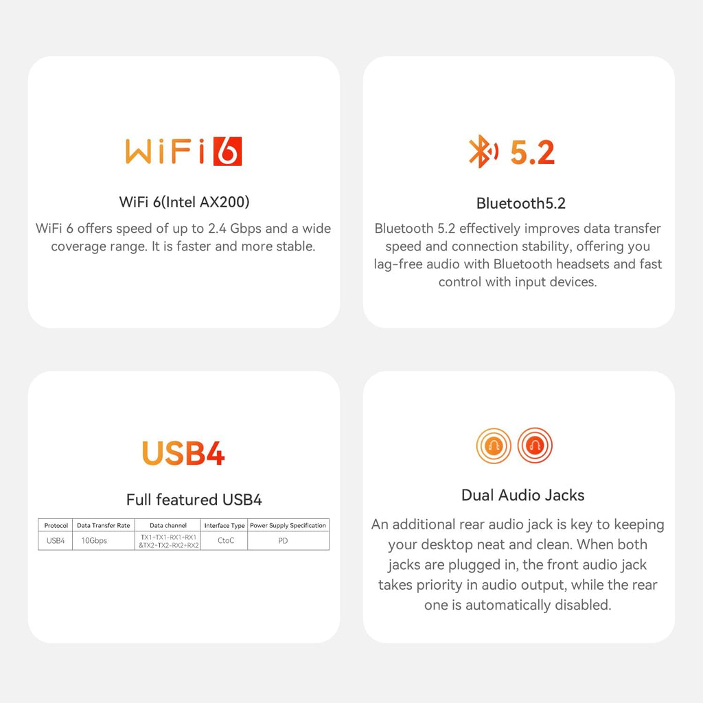 Beelink SER9 MAX Mini PC, AMD Ryzen R7 260 64GB RAM + 1TB NVMe M.2 SSD Mini Desktop Computer, 2.5G LAN/ WiFi6/ BT5.2, Mini Computer Support HDMI+DP+USB4 Triple Display, Win 11 pro System