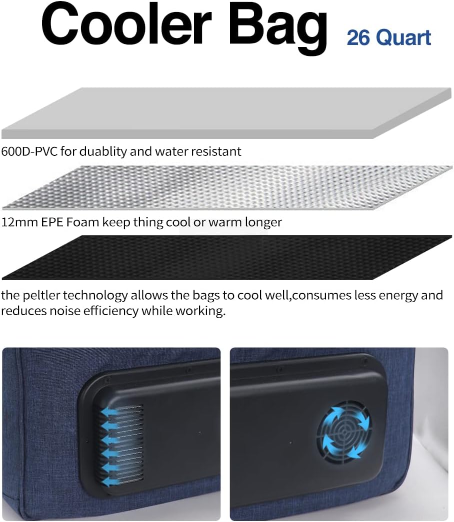 Electric Car Cooler for Vehicles, 26 QT Cooler, Folding and Portable Cool Bag for Cooling Pre-Cooled Food & Drinks, (Not Refrigerator, AC Adapter Not Include