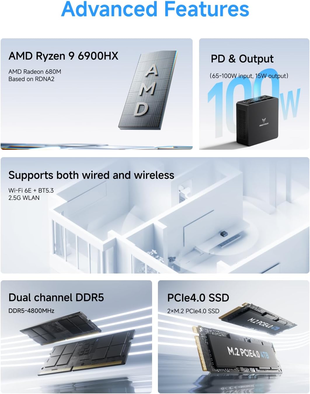 MINISFORUM DeskMini UM690L Slim Mini PC AMD Ryzen 9 6900HX Small PC, 16GB LPDDR5 RAM+512GB PCIe4.0 SSD, HDMI/DP/USB4 Outputs, 2.5G LAN, WiFi 6E, 4xUSB Port AMD Radeon 680M Graphics Small Form Factor