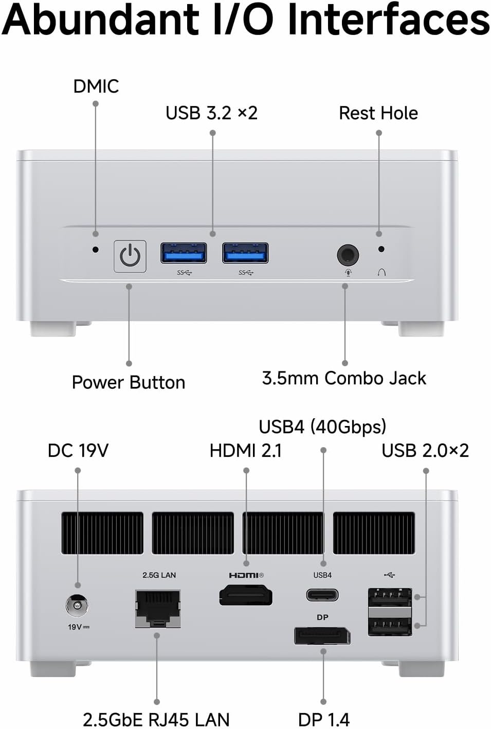 MINISFORUM Mini PC M1 Lite-125U Intel Core Ultra 5 125U (12C/14T, up to 4.3Ghz), 16GB DDR5 RAM 512GB PCIe 4.0 SSD, Mini Desktop Computer Triple Display, 2.5G LAN, WiFi 6e, BT5.2