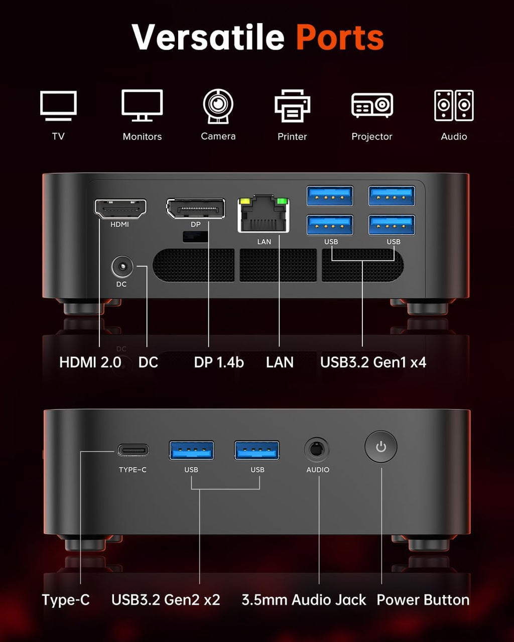 ACEMAGICIAN Kron Mini K1 Mini PC Gaming, AMD Ryzen 7 5700U, 16GB DDR4 512GB SSD Mini PC Computers Micro Desktop PC 4K Triple Display WiFi6 BT5.2