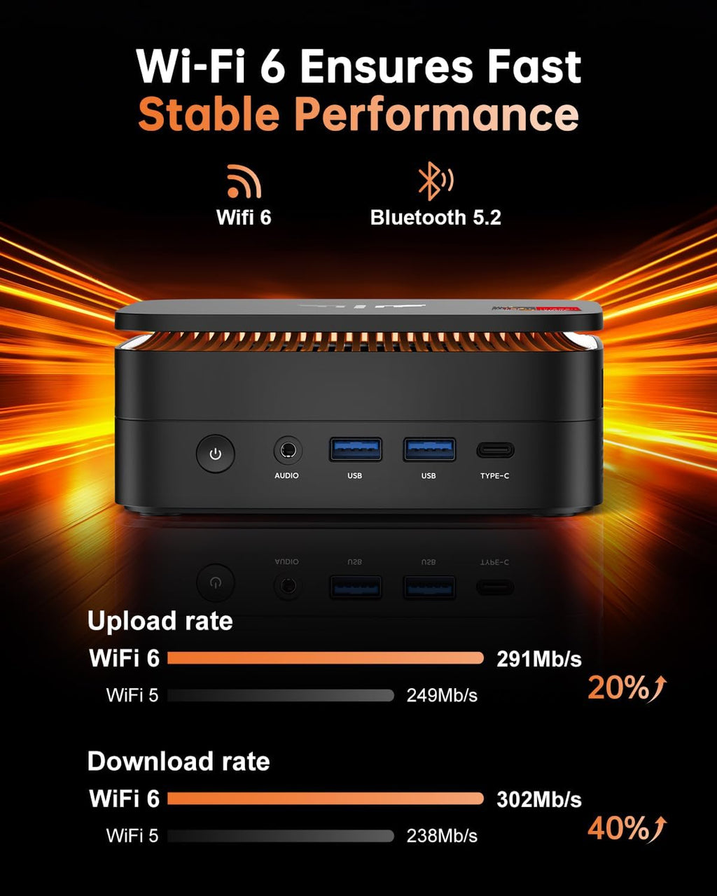 KAMRUI Mini Gaming PC, Hyper H1 win-11 Pro AMD Ryzen 7 6800H (8C/16T,up to 4.7GHz) Mini PC, 32GB LPDDR5 5500 MT/s 512GB SSD Micro Pc,Mini Desktop Computers Triple 4K Display/2.5G LAN/WiFi6/BT5