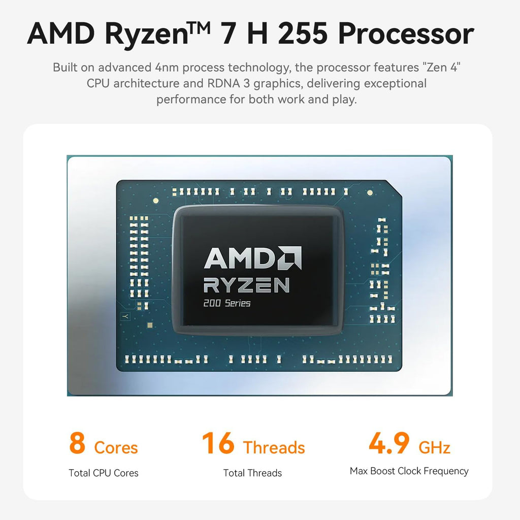 Beelink SER9 Mini PC, AMD Ryzen 7 H 255(up to 4.9GHz), 32GB LPDDR5X 1TB PCIe4.0 SSD, Mini Desktop Computer Support 4K@240Hz Triple Display HDMI 2.1+DP+USB4/WiFi 6/BT5.2/2.5G LAN, Office/Home/Gaming PC