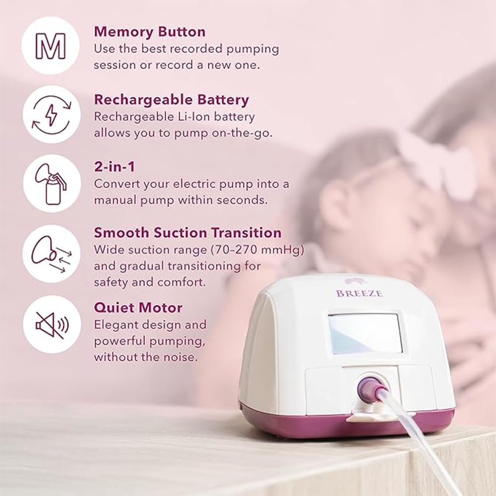 Rumble Tuff Breeze Electric Breast Pump with Flo-1 Collection Kits and Cooler Bag