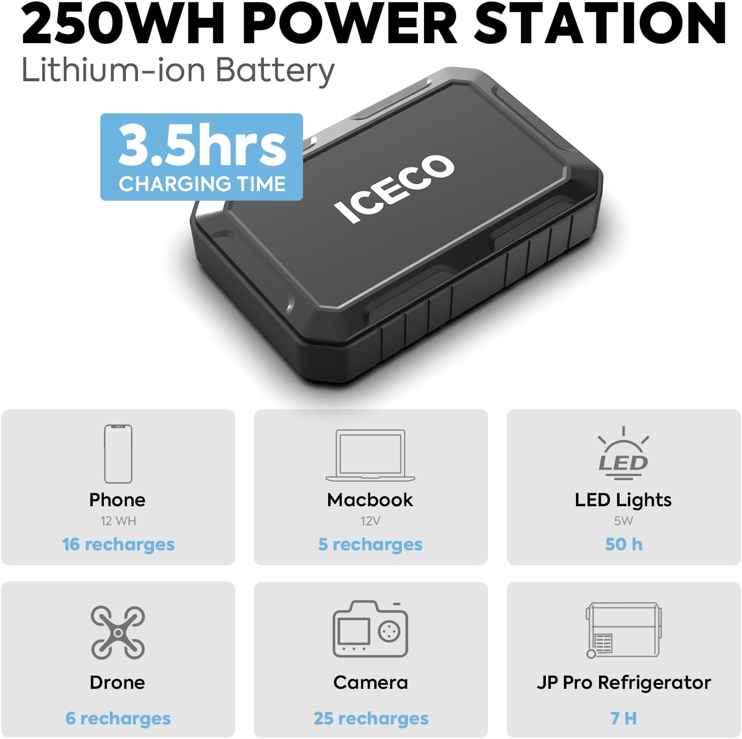 ICECO VL45ProS 47.5Qt Portable Refrigerator, 12V Car Freezer With Multi-directional Lid, 12V Refrigerator with SECOP, 0-50℉, USB&DC&AC, Iron Cabinet Shell Cooler Fridge For Car|With Magnetic Battery