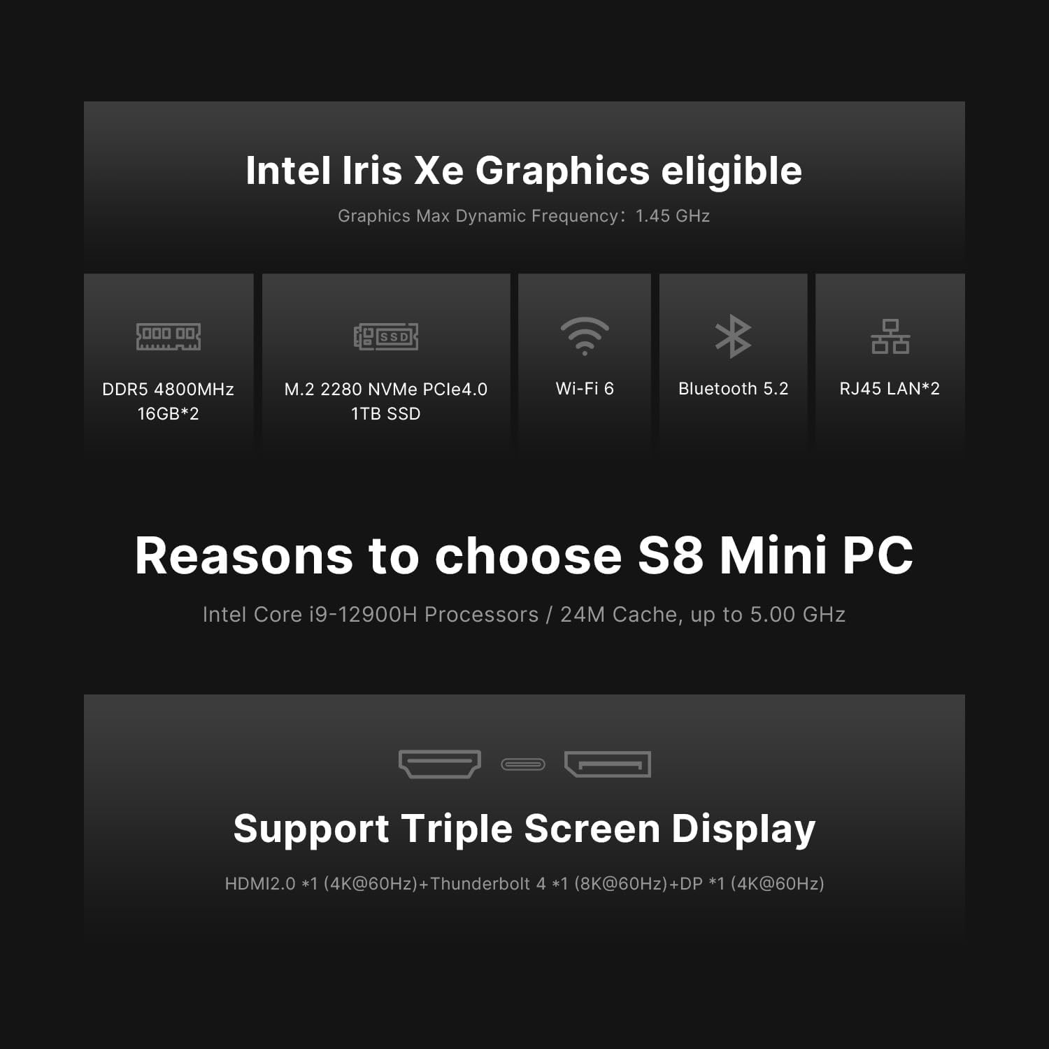 Reatan S8 Intel Mini PC Core i9-12900H(14C/20T,Turbo 5.0GHz), 32GB DDR5 1TB PCle4.0x4 SSD 11 Pro Gaming PC, Thunderbolt 4 Triple Display Mini Desktop Computers, Dural 2.5Gbps LAN, WiFi6/BT5.2