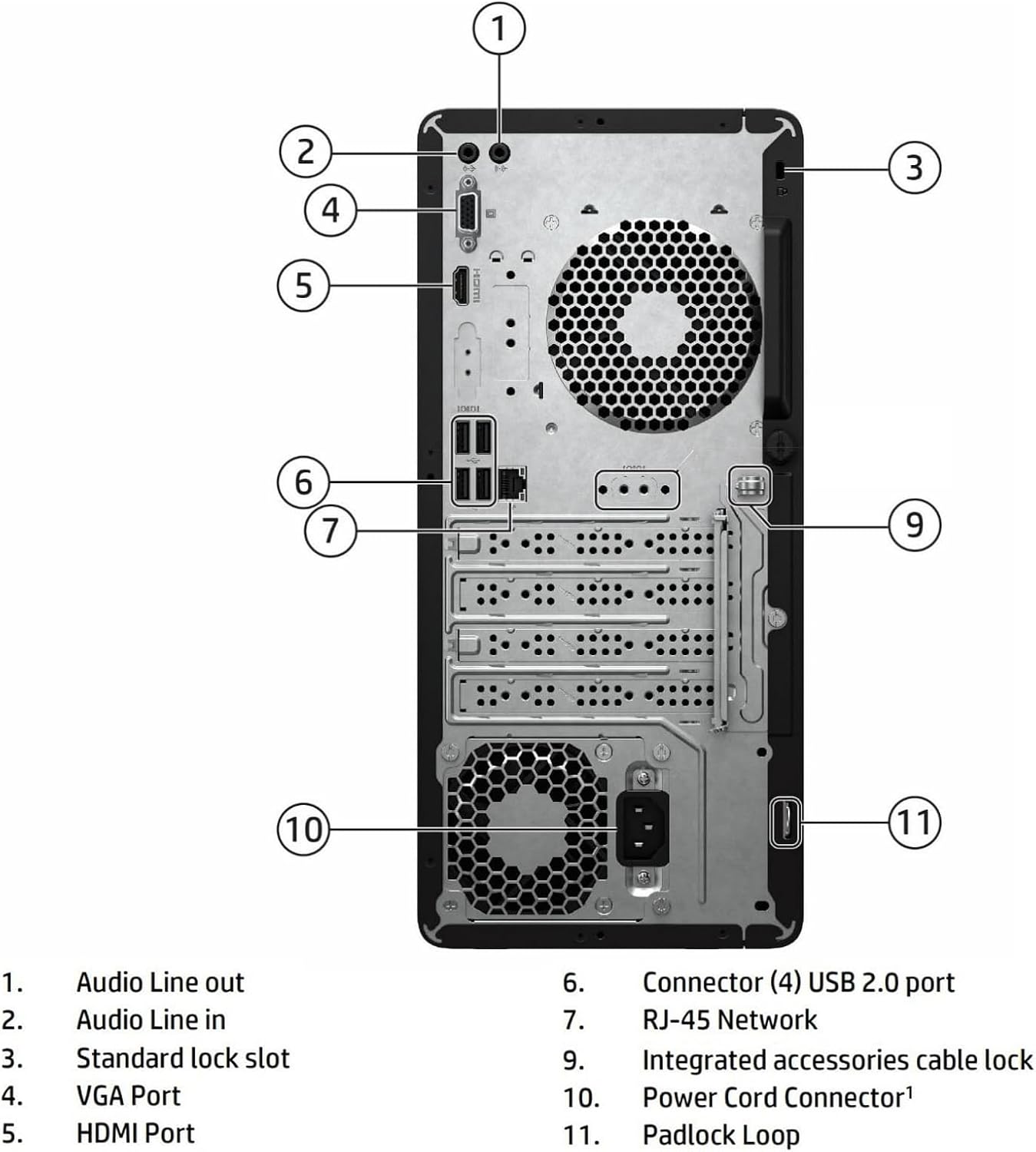 HP Desktop Computer Tower PC, Intel Quad-Core I3-13100 (3.4GHz), 32GB RAM, 1TB PCIe SSD, WiFi Adapter, VGA, HDMI, RJ-45, Mouse Included, Windows 11 Home, Ideal for Home Office, Business & Student