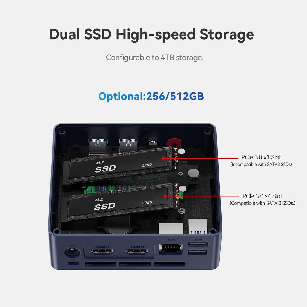 Beelink Mini PC, MINI S13 Intel Twin Lake N150 (Upgraded N100, 4C/4T), Mini Computer 16GB DDR4 RAM 500GB M.2 SATA SSD, Desktop PC Dual HDMI 4K UHD/2.5G Ethernet/WiFi6/BT5.2/W11 Home/HTPC