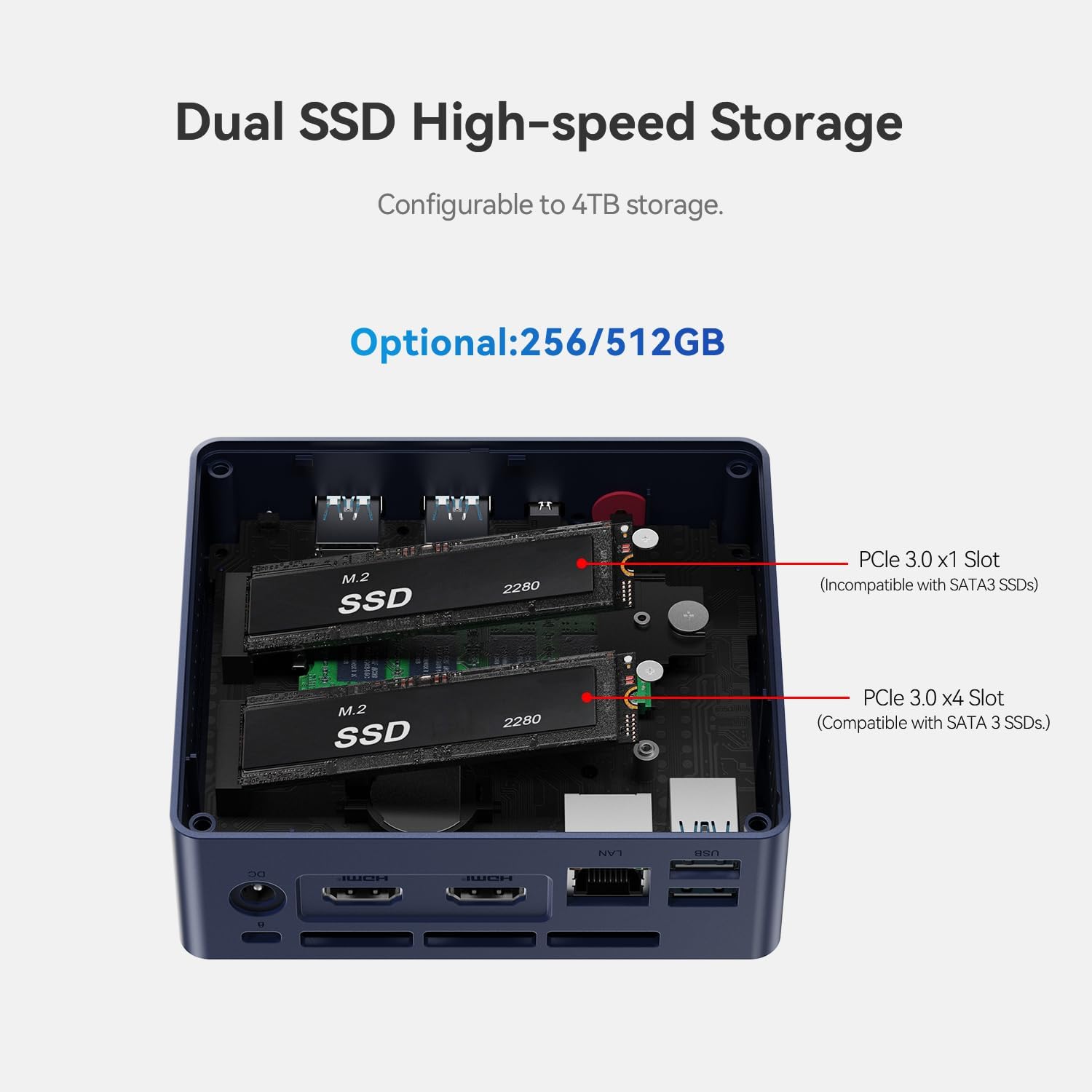 Beelink MINI S13 Mini PC with Processor N150,16G DDR4 3200MHz 1TB SSD Mini Desktop Computer, WiFi6, 2.5G LAN, BT5.2 Dual Display via Dual HDMI W11 Home Business Mini Computer