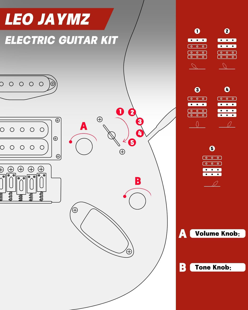 Leo Jaymz 39' Full Size ST Style Electric Guitar Starter Kit with SSH Pickup, 5W Portable Amp, Tuner, Gig Bag, Strap & Accessories (US Flag)