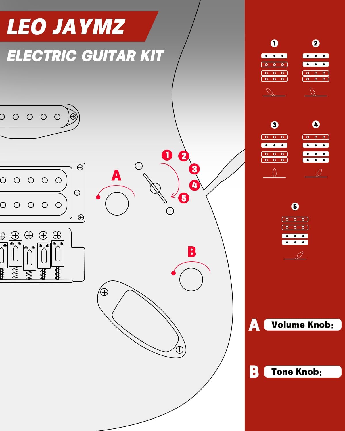 Leo Jaymz 39' Full Size ST Style Electric Guitar Starter Kit with SSH Pickup, 5W Portable Amp, Tuner, Gig Bag, Strap & Accessories (US Flag)
