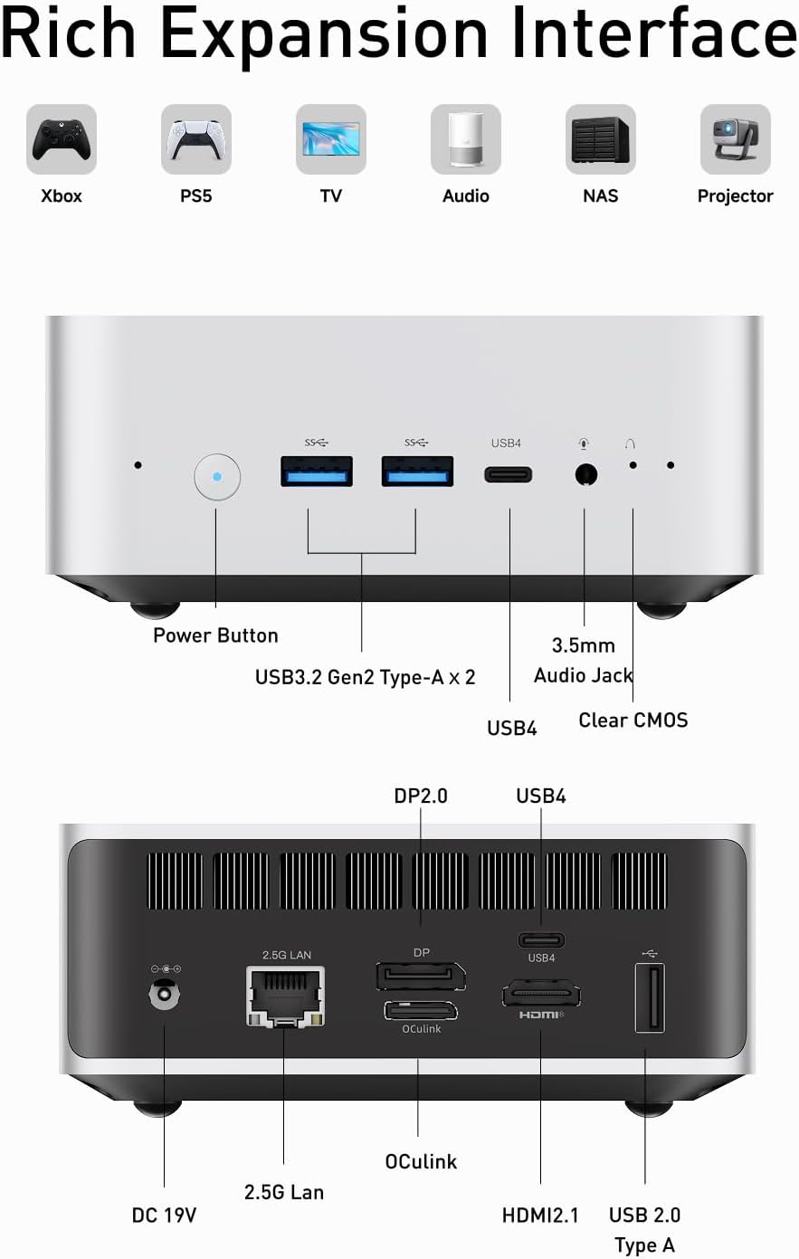 MINISFORUM AI Mini PC M1 Pro-125H with Intel Core Ultra 5 125H(14C/18T,up to 4.5Ghz), Mini Computer 32GB DDR5 PCIe4.0 SSD 512GB,Triple Display with HDMI 2.1/USB4/DP,5 X USB Ports, WiFi 7,BT5.4