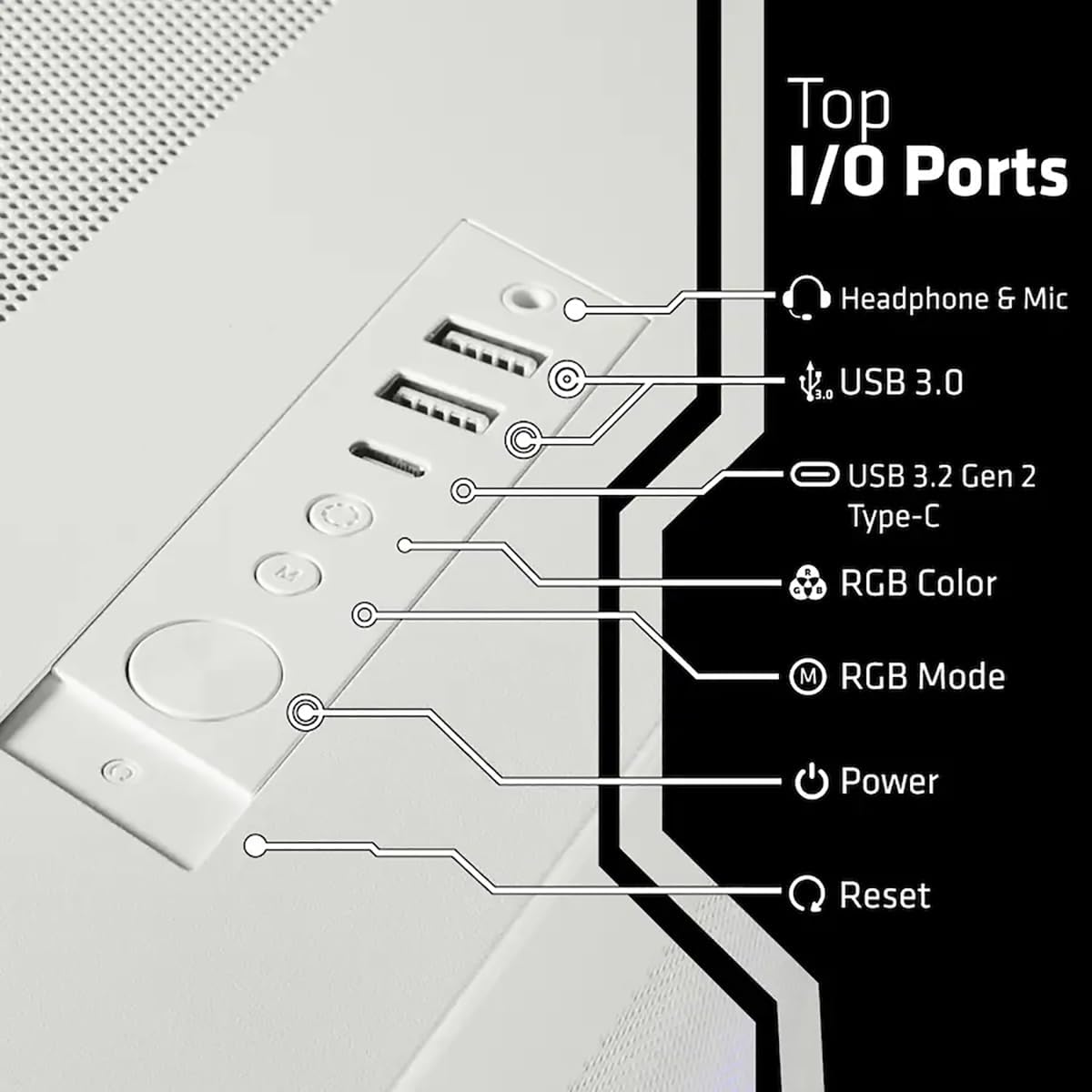 CLX Horus Gaming PC - Intel Core Ultra 9 285K 3.7GHz, GeForce RTX 5080, 4TB NVMe M.2 SSD, 192GB DDR5 RGB Memory, 360mm AIO, WiFi, Windows 11 Home, White