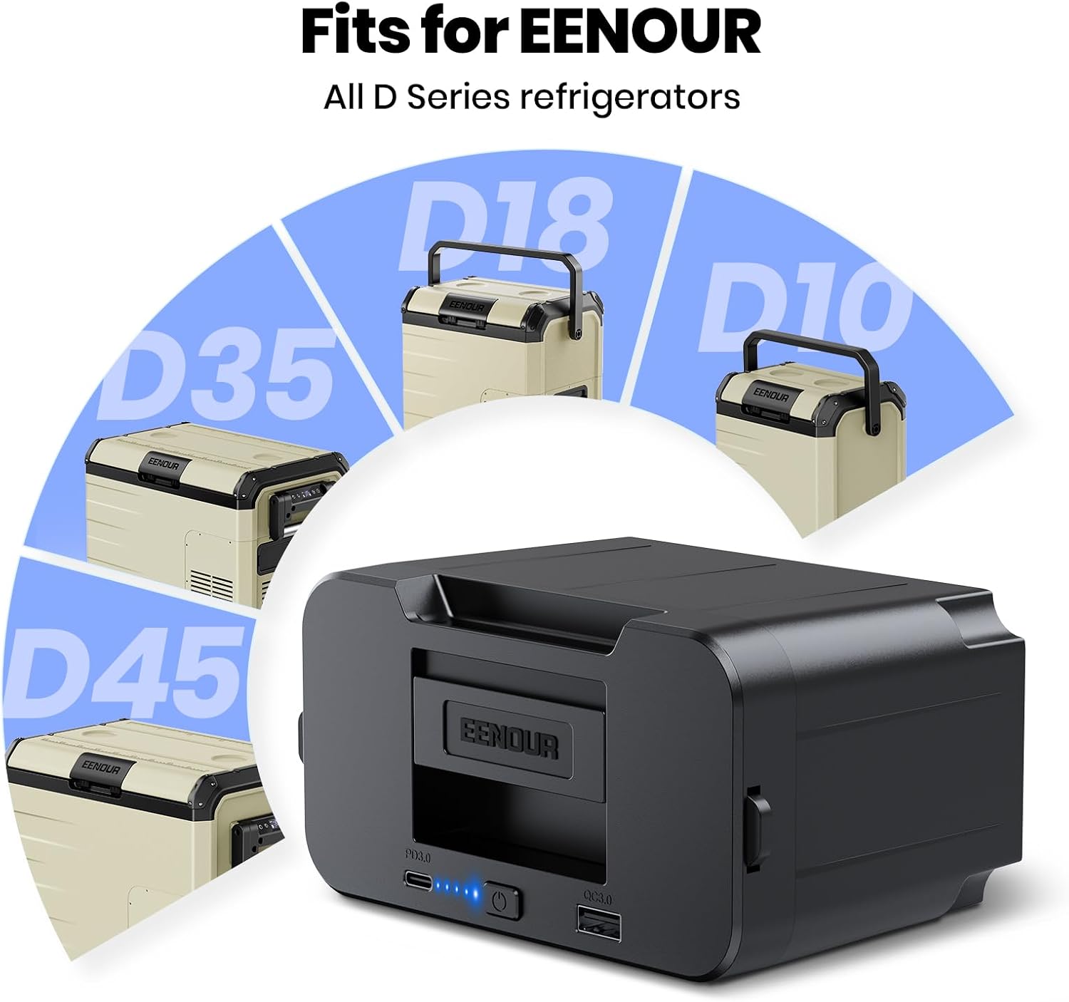 EENOUR DB01 Battery, 171Wh/15600mAh Additional Battery, Compatible D-Series Refrigerator Only(Charger Not Included)