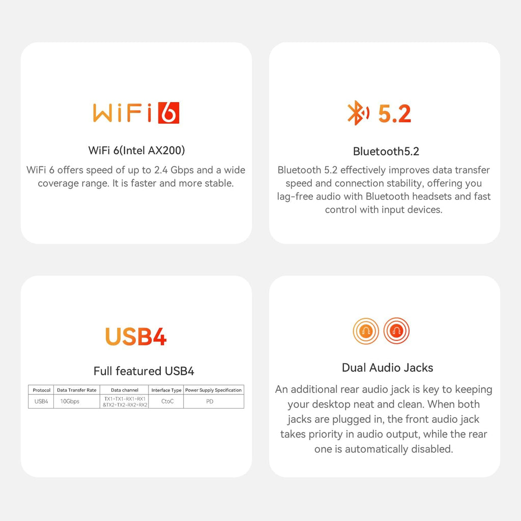 Beelink SER9 MAX Ryzen 7 H 255, 8C/16T, Up to 4.9GHz W11 PRO Mini PC, 64GB DDR5, 1TB NVMe M.2 SSD, 10Gbps LAN/ WiFi6/ BT5.2, Mini Computer Support HDMI 2.1+DP 2.1+USB4 Triple Display