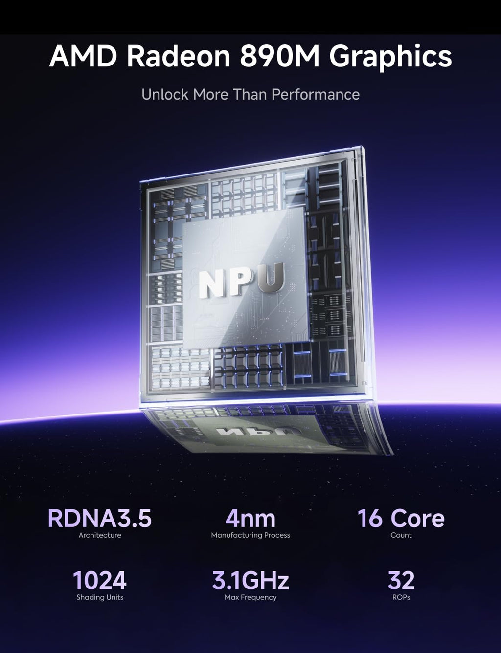 MINISFORUM AI X1 Pro-470 Mini PC AMD Ryzen AI 9 HX 470(12C/24T) Barebone Without Storage/OS Desktop Computer, HDMI|DP|2xUSB4 Output, 2xRJ45 Port, WiFi7, BT5.4, AMD Radeon 890M Graphics