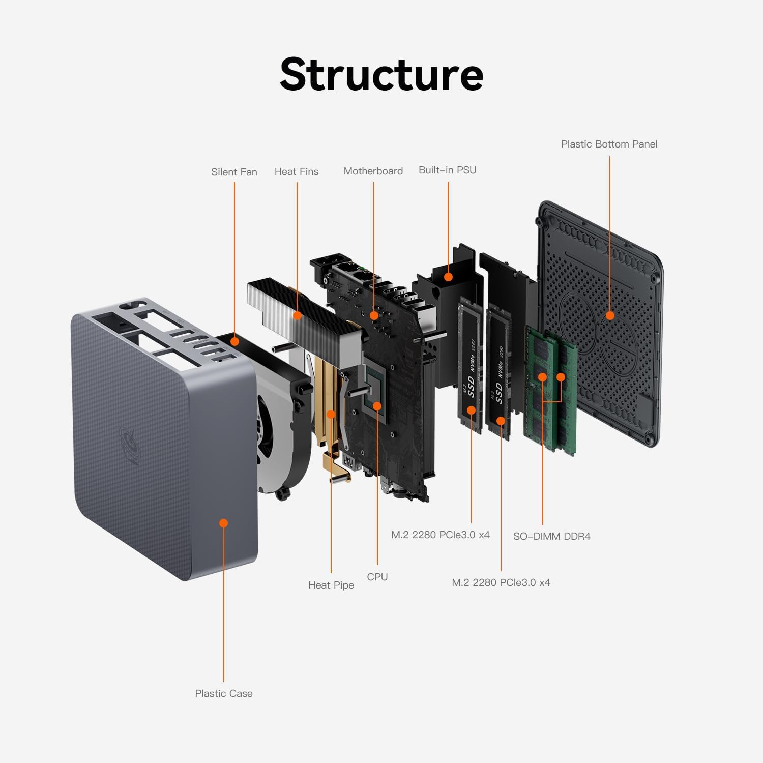 Beelink EQR5 Mini PC, AMD Ryzen 5 5625U (up to 4.3GHz, 6C/12T), Mini Computer 16G DDR4 RAM 500GB M.2 PCIe 3.0 SSD, Micro PC 4K Dual Screen Display/WiFi 6/BT5.2/Built-in PSU/Office/School/Gaming