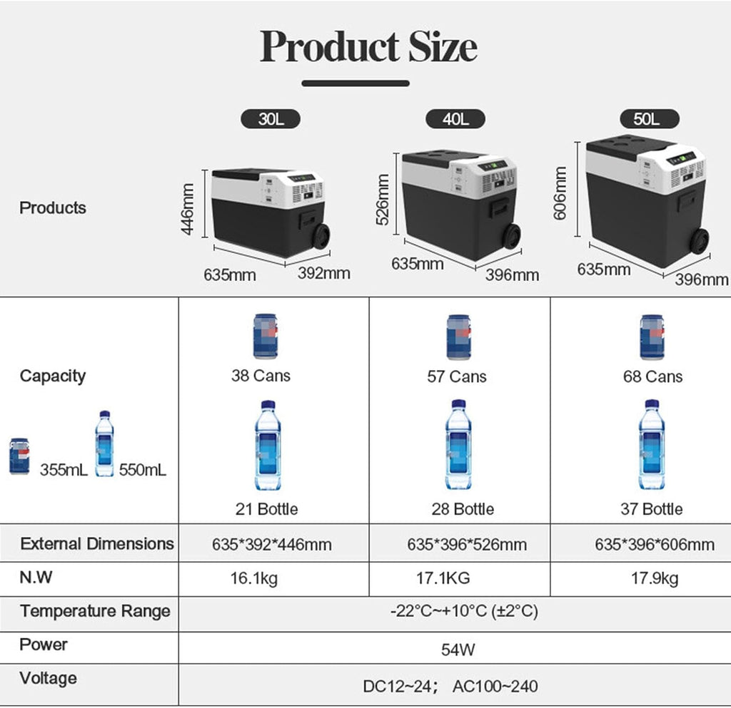 Car Refrigerator, 12V/24V Freezer Compressor Cooler Portable Refrigerator Fridge Cooler for Car, RV, Truck, Van, Boat for Camping, Travel, Fishing Outdoor,50L