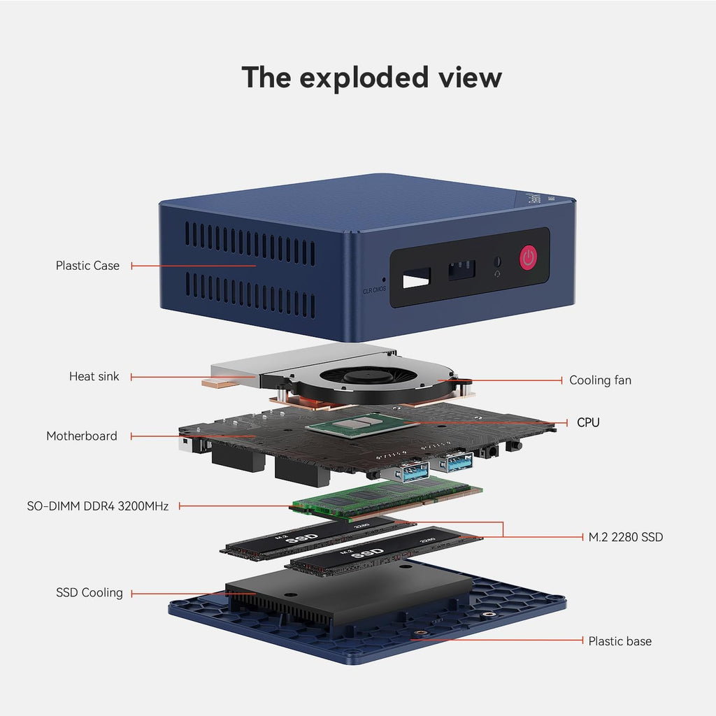 Beelink Mini PC, Mini S13 Intel Twin Lake N150 (Upgraded N100, 4C/4T), Mini Computer 16GB DDR4 RAM 1TB SSD, Desktop PC Dual HDMI 4K UHD/Gigabit Ethernet/WiFi6/BT5.2/W11 Home