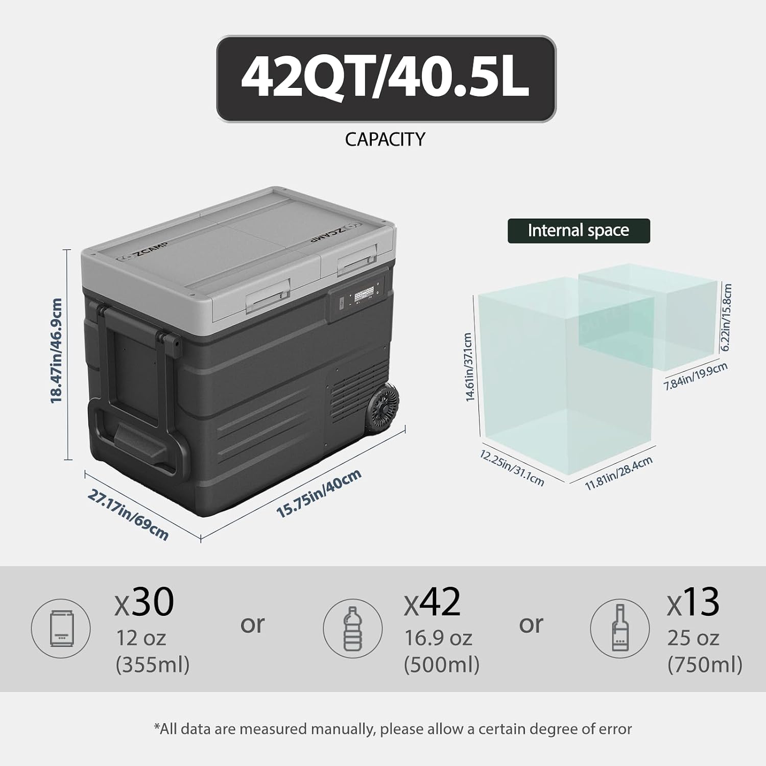 UD45 12V Car Refrigerator,Dual Zone Car Fridge with Wheels,42QT(40.5L) Electric Cooler Portable Freezer,12 Volt Refrigerator -4℉~68℉,12/24V DC 100-240V AC for Camping, Travel, Truck, RV