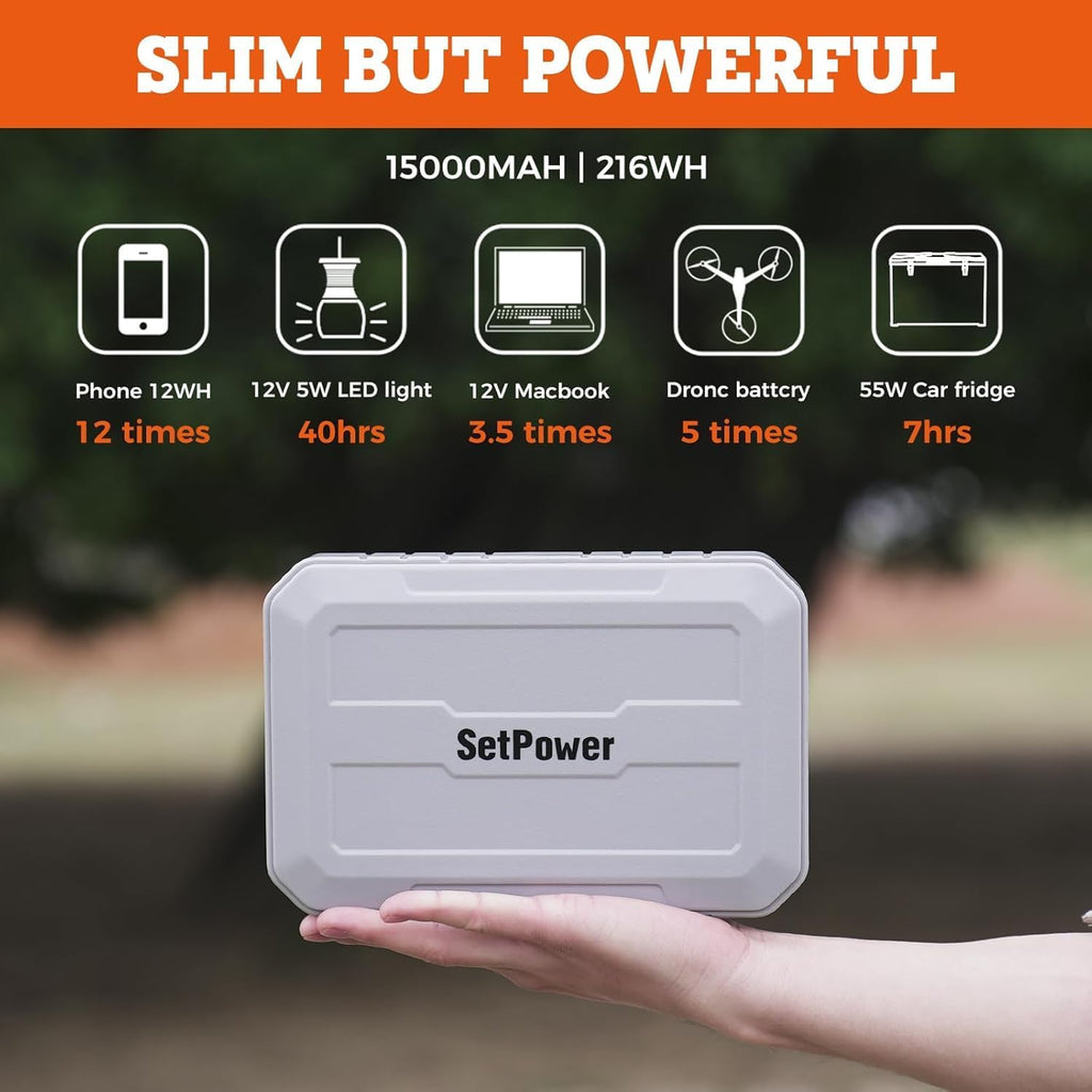 Setpower 12V Refrigerator Electric Coolers with PG216 Power Station, 15L/15.8QT Car Fridge Portable Freezer, Plug In Cooler for Truck RV SUV Travel Camping, White