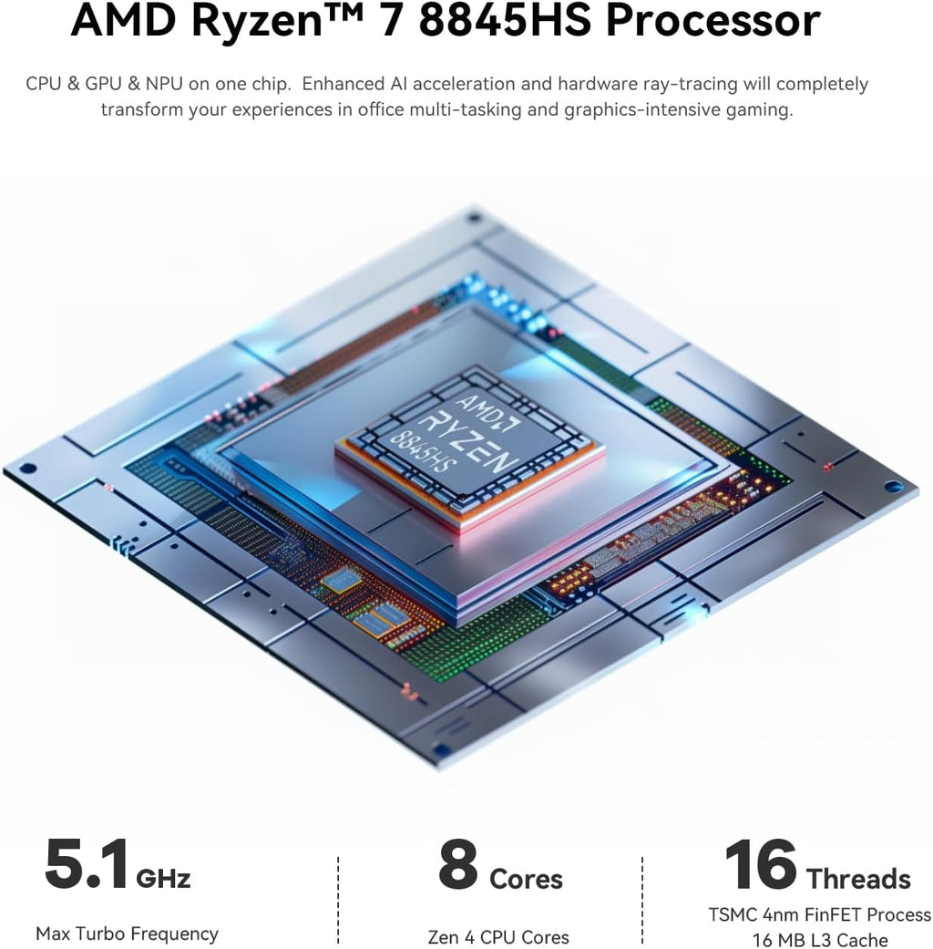 Beelink Mini PC SER8 with AMD Ryzen 7 8845HS Mini Computer(8C/16T, up to 5.1GHz), 32GB DDR5 1TB NVMe SSD, AI PC 4K UHD Triple Display HDMI/DP1.4/Type-C/WiFi 6/Bluetooth 5.2/2.5Gbps Ethernet/OS