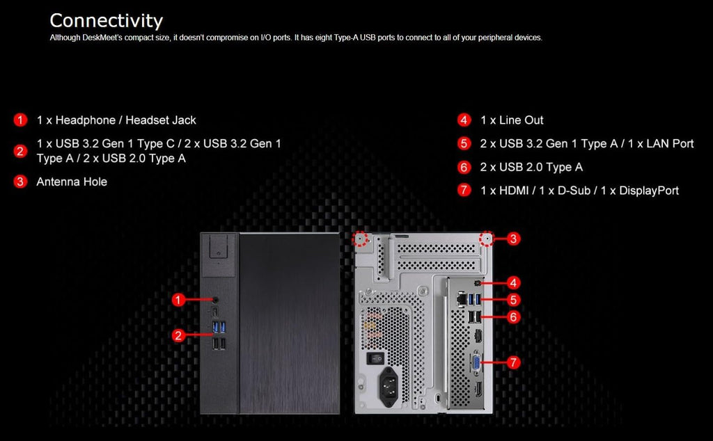 ASRock DeskMeet X300 Mini PC Barebone Kit – AMD AM4 Socket, Supports Ryzen 5000/4000/3000G CPUs, DDR4-3200MHz, PCIe 3.0 x16, Dual M.2, USB 3.2 Gen2 Type-C, 500W PSU (No CPU/RAM/Storage Included)