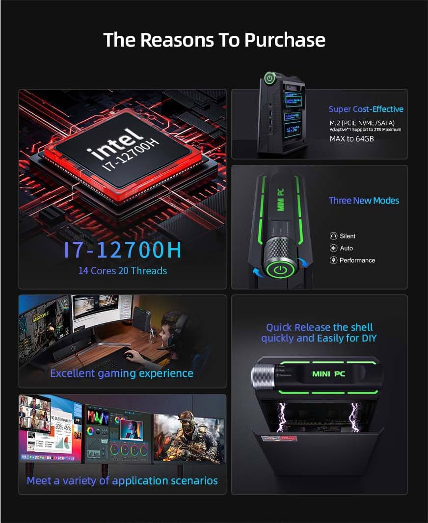 MegaPC Mini Gaming Desktop Intel i7-12700H | DDR4 NVMe SSD | 3-Mode Performance Switch, 4K Triple Display, WiFi 6, Bluetooth 5.2 by Phantom Series (512, GB, 32, GB)