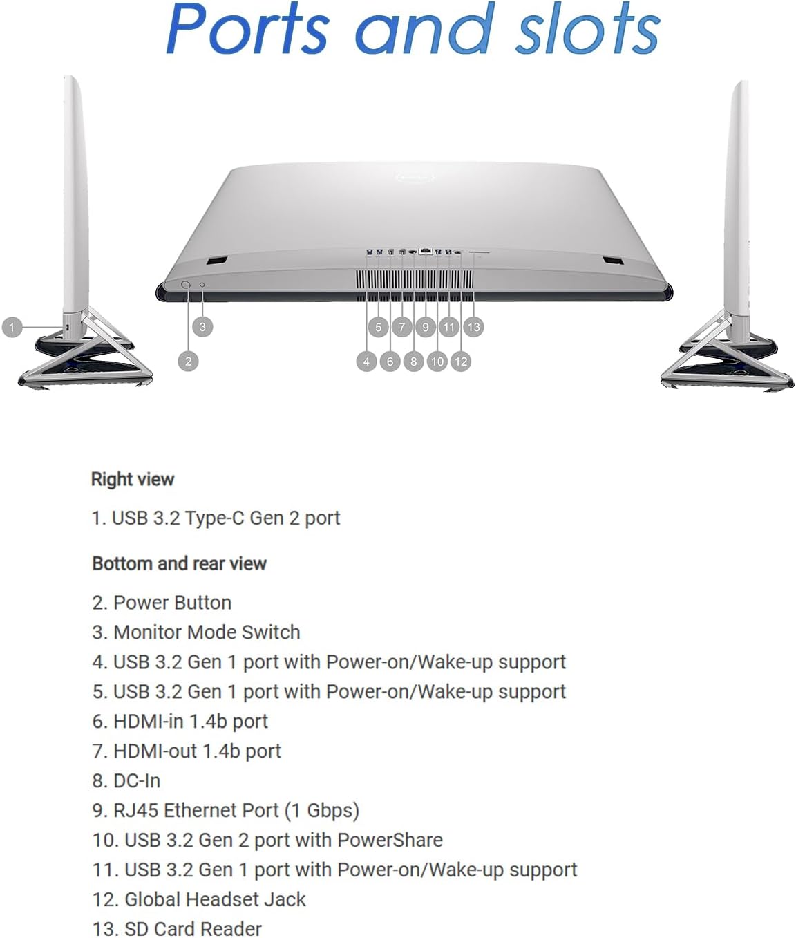 Dell Inspiron 7730 All-in-One Touchscreen Desktop • 27' FHD IPS Display • NVIDIA GeForce MX570A • Intel 10-Core 7-150U • Win 11 Pro • Wireless KB & Mouse • 32 GB RAM, 2 TB SSD • w/Accessories