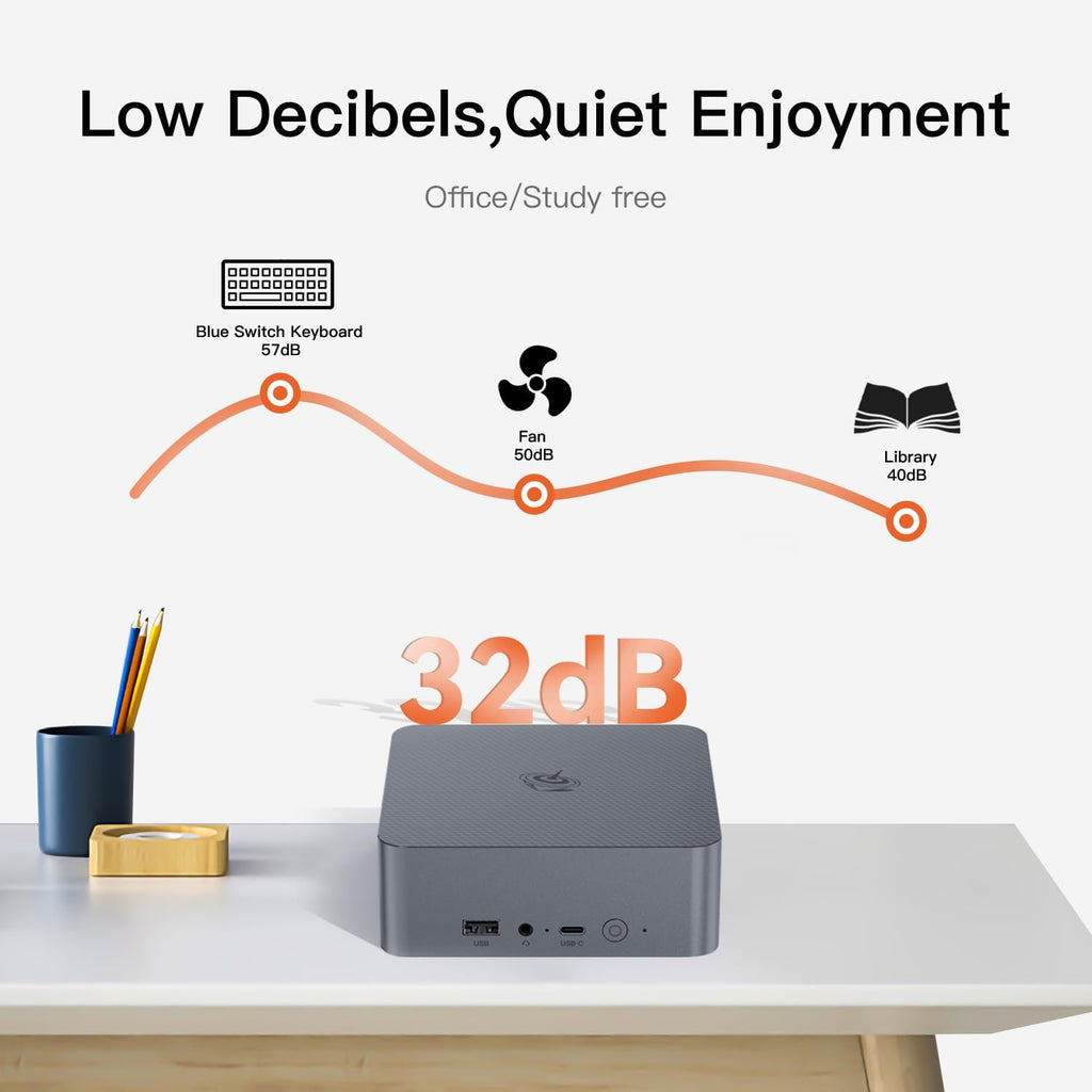 Beelink EQR5 Mini Desktop PC with AMD Ryzen 5 5500U 6C/12T, 16GB DDR4 500G NVMe M.2 SSD, Dual Display Output, Built in PSU, WiFi 6, 1000M RJ45, Bluetooth 5.2 W-11 Mini Computer