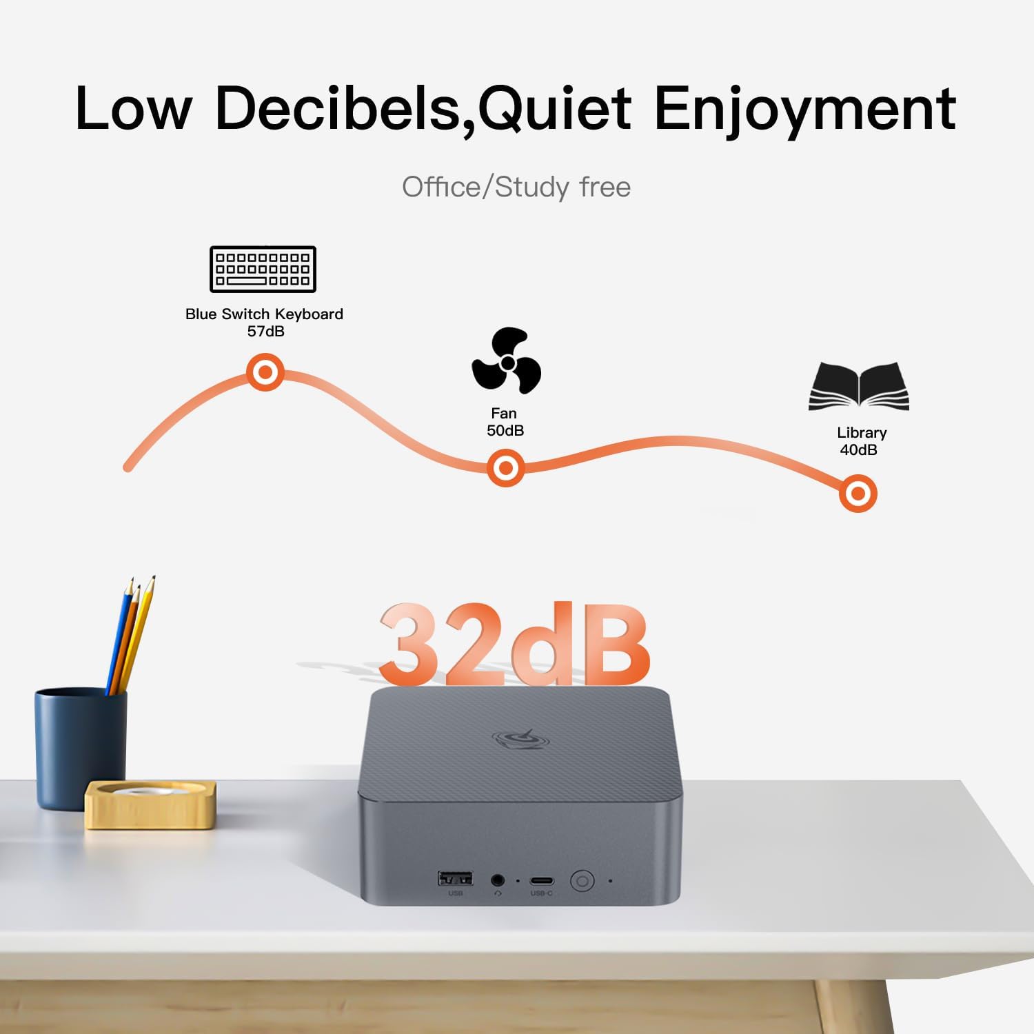 Beelink EQR5 Mini Desktop PC with AMD Ryzen 5 5500U 6C/12T, 16GB DDR4 500G NVMe M.2 SSD, Dual Display Output, Built in PSU, WiFi 6, 1000M RJ45, Bluetooth 5.2 W-11 Mini Computer