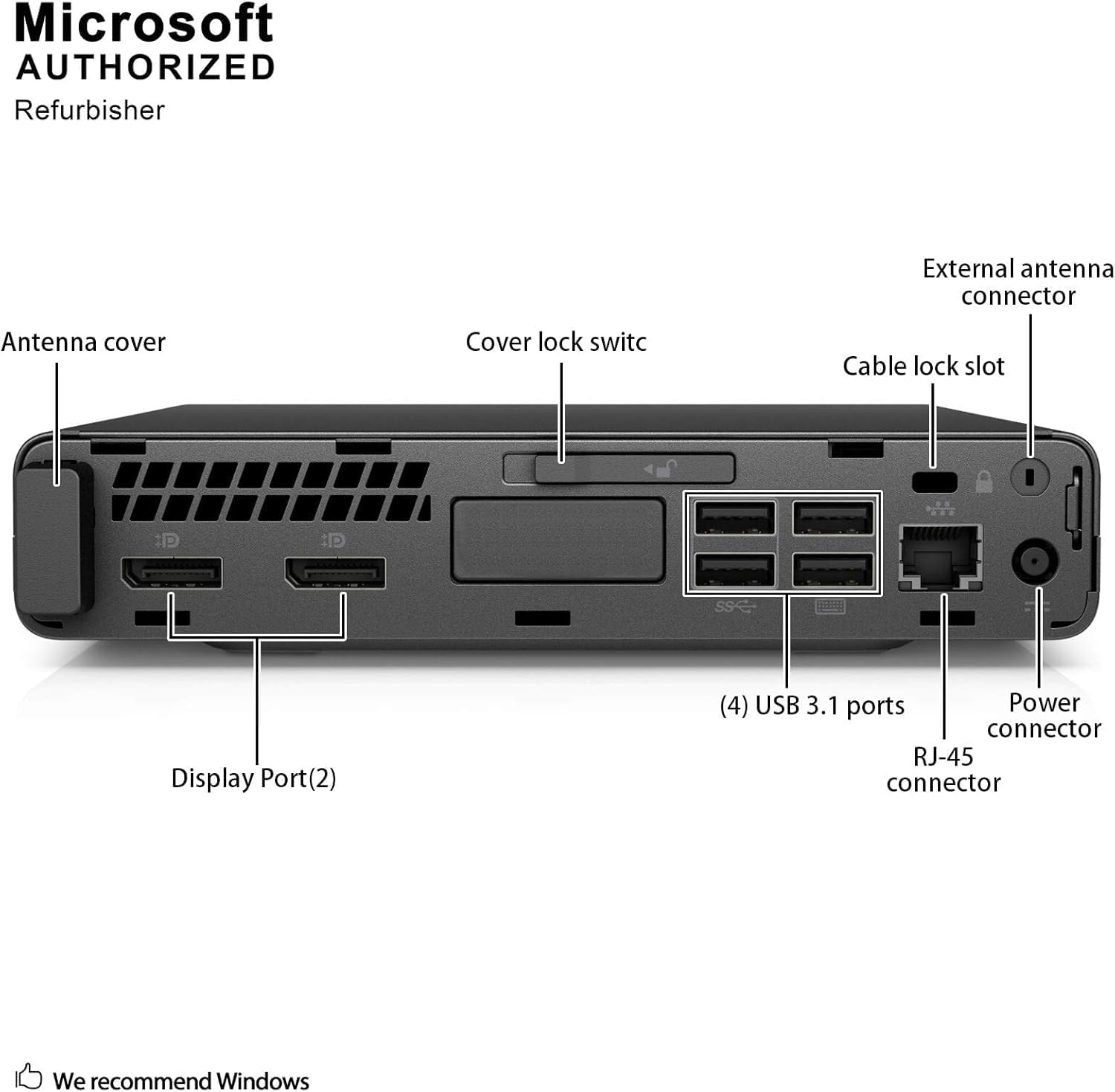 HP ProDesk 600 G3 Mini PC Desktop Computer, Intel Core i5-6500 (Quad Core) 8GB RAM 256GB PCIe Solid State Drive USB-C, Keyboard & Mouse, WiFi, BT, Windows 11 (Renewed)