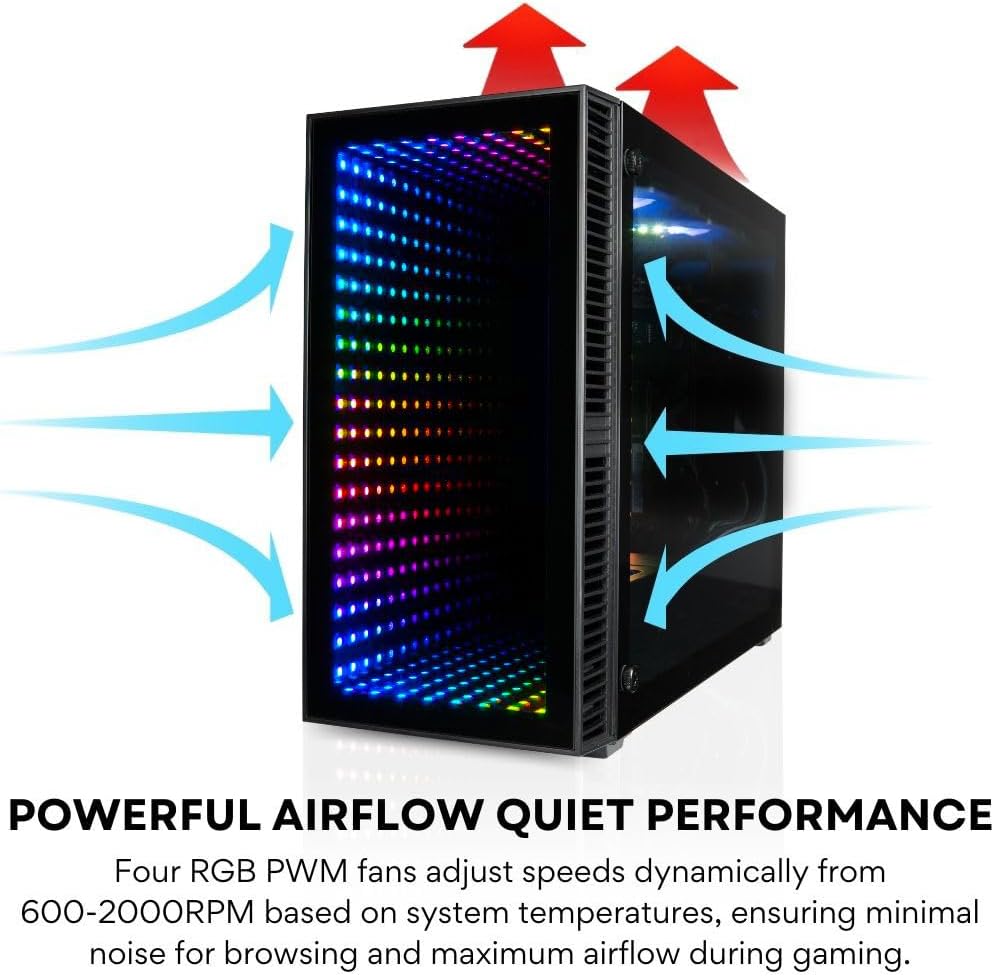 Continuum Mini Gaming Desktop - NVD GeForce RTX 5060 Ti 8GB, Intel 14-Core 14600KF (>i7-12700K) CPU, 32GB DDR5 RAM, 2TB Gen4 NVMe SSD, WiFi 6E, Windows 11 Pro - Tiny Liquid Cooled RGB Gamer Computer