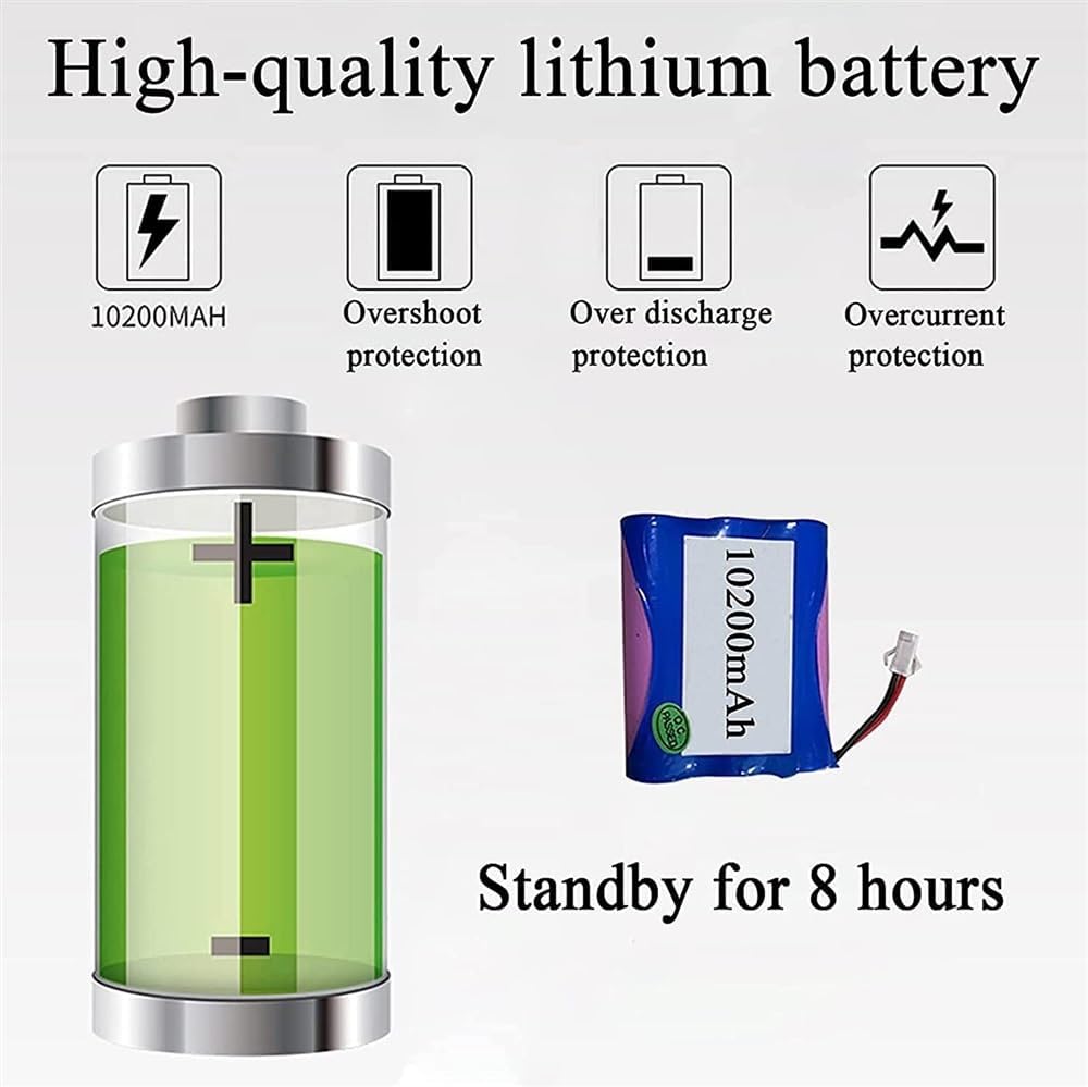 Insulin Cool Box Refrigerator, Cooler Bag Electric Insulin Cooler Container Thermostat USB Suitable for Travel/Interferon/Storage of Medicines