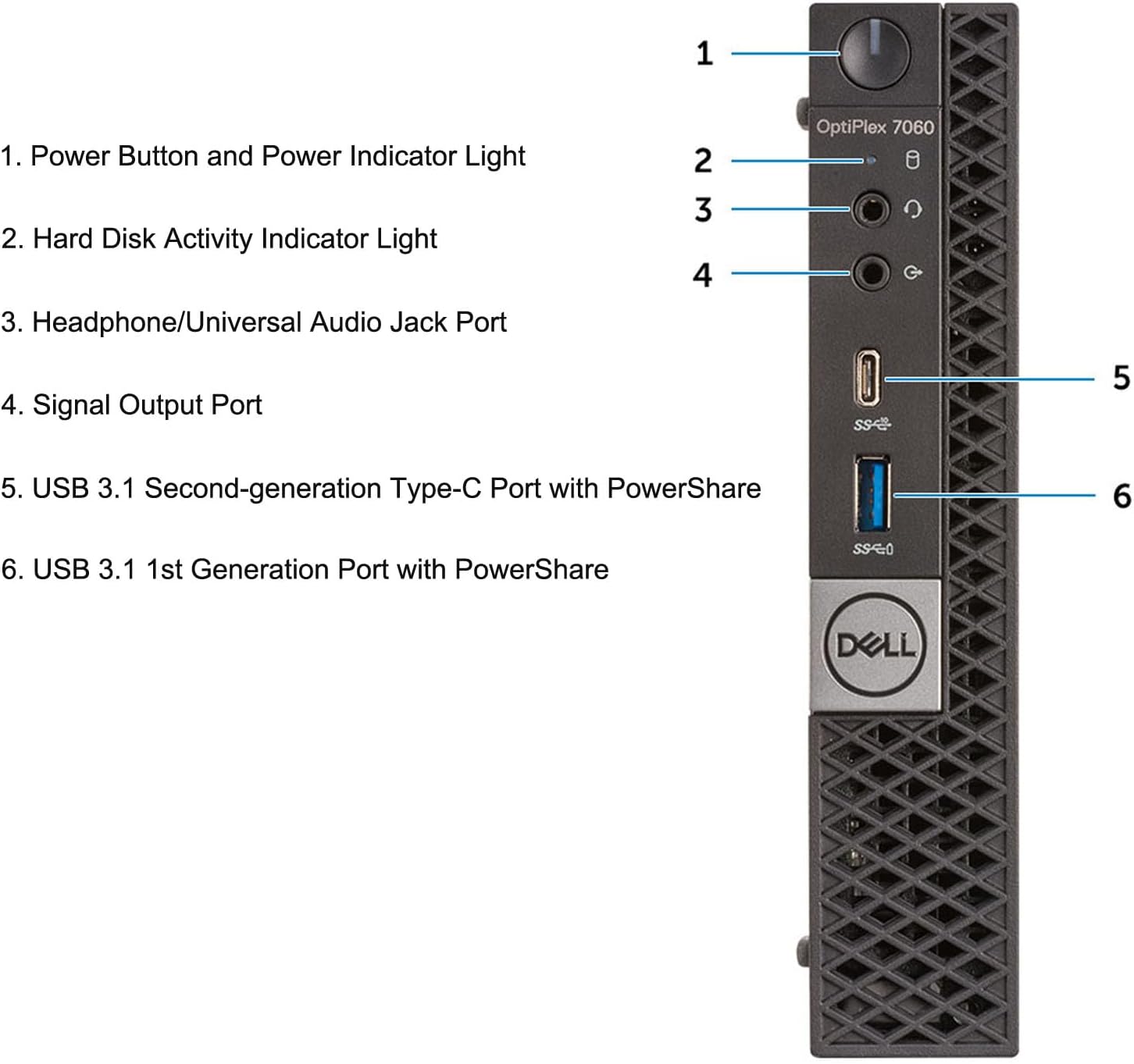 Dell OptiPlex 7060 Mini Desktop Computer with 24' FHD Monitor, RGB Speakers, Core i5-8500 3.0GHz-4.1GHz, 16GB RAM, 512GB SSD, DP Cable, RGB Keyboard, Mouse, Windows 11Pro (Renewed)