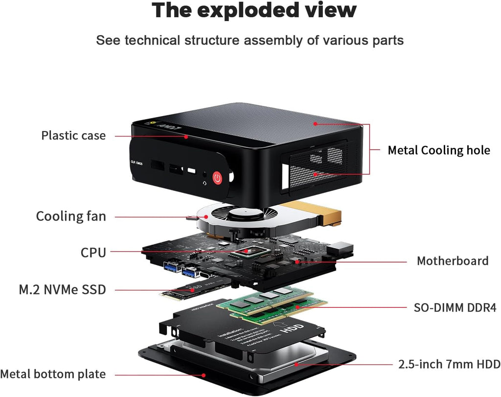 Beelink SER5 Mini PC, AMD Ryzen 5 5500U(up to 4.0GHz) 6C/12T, Mini Computer 32GB DDR4 RAM 500GB NVMe SSD, Mini Desktop Computer 4K@60Hz Dual Display HDMI&DP WiFi6/BT5.2/WOL/HTPC/W-11 Pro