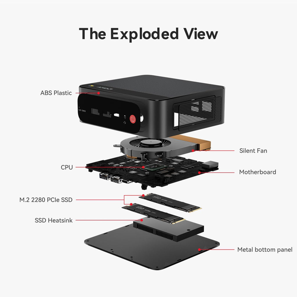 Beelink SER5 MAX Mini PC, AMD Ryzen 7 7735HS(up to 4.75 GHz, 8C/16T), Micro PC 24GB LPDDR5 500GB PCIe4.0 SSD, Mini Desktop Computer 4K Triple Screen Display WiFi6/BT5.2/WOL/W-11 Pro/2.5Gbps LAN