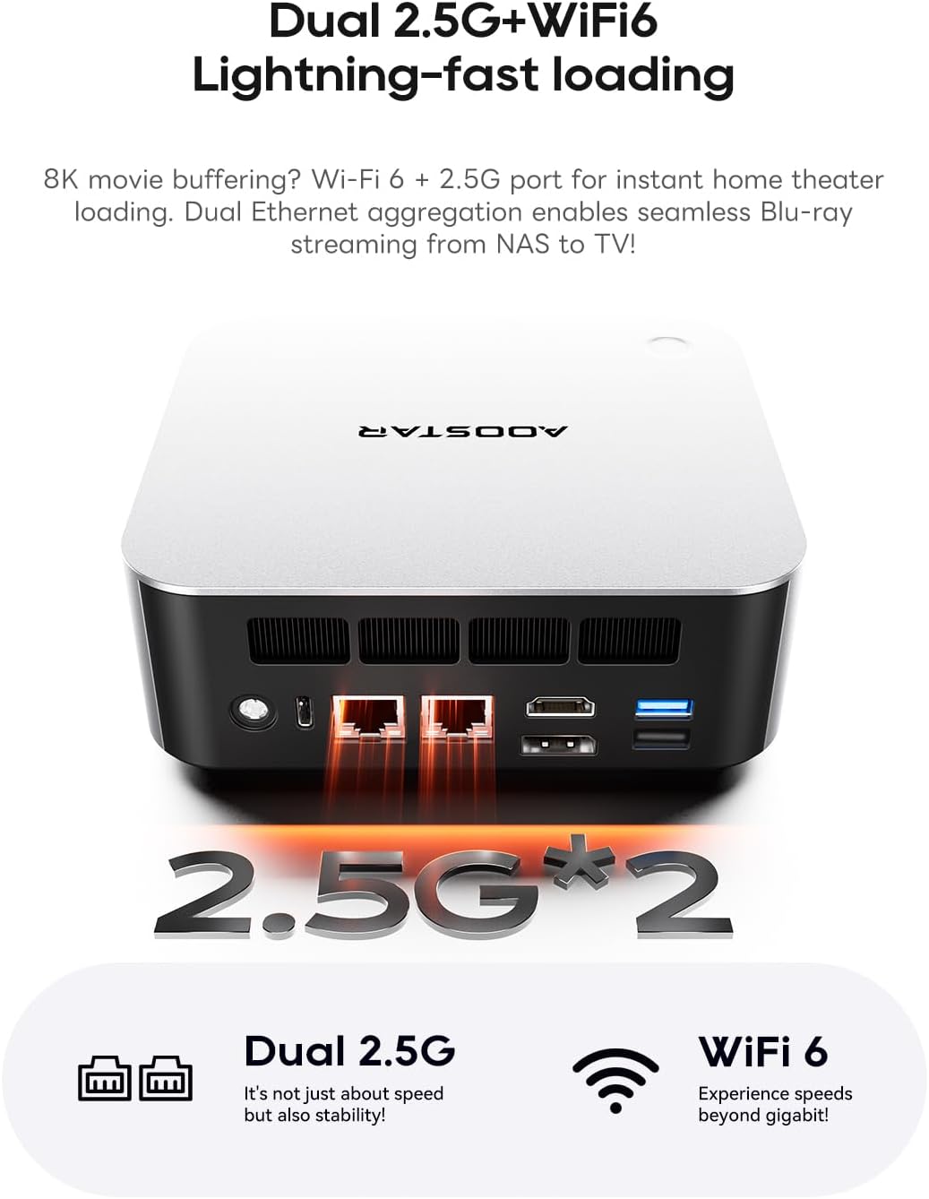 AOOSTAR MACO AMD R7 H255 Mini PC(8C/16T,up to 4.9 Ghz), NO RAM/SSD/OS Mini Gaming PC with OCULINK/ 2*USB4/HD2.1/1 xDP 1.4, 2X 2.5G LAN,2*M.2 Slots
