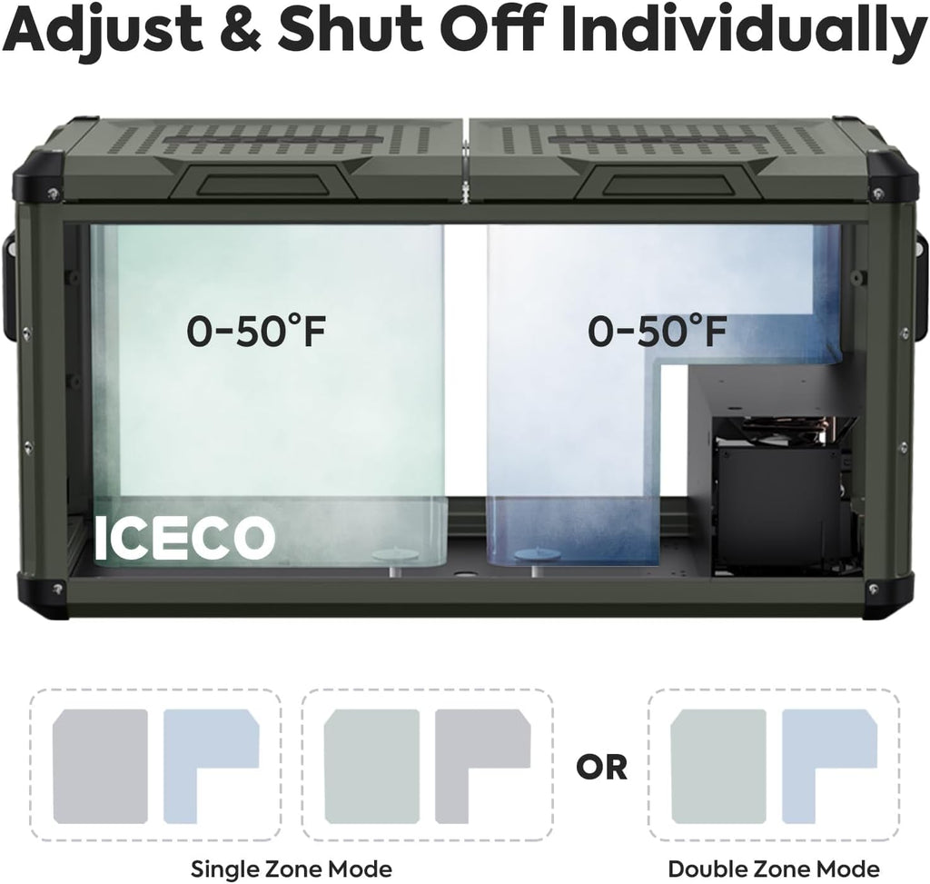 ICECO VL75ProD Portable Freezer for Car, Dual Zone Portable Fridge/Freezer with SECOP, Multi-directional Lid, 0-50°F, Dual USB 12/24VDC&110-240VAC, Car Refrigerator For Car, Home| With Sleeping Bag