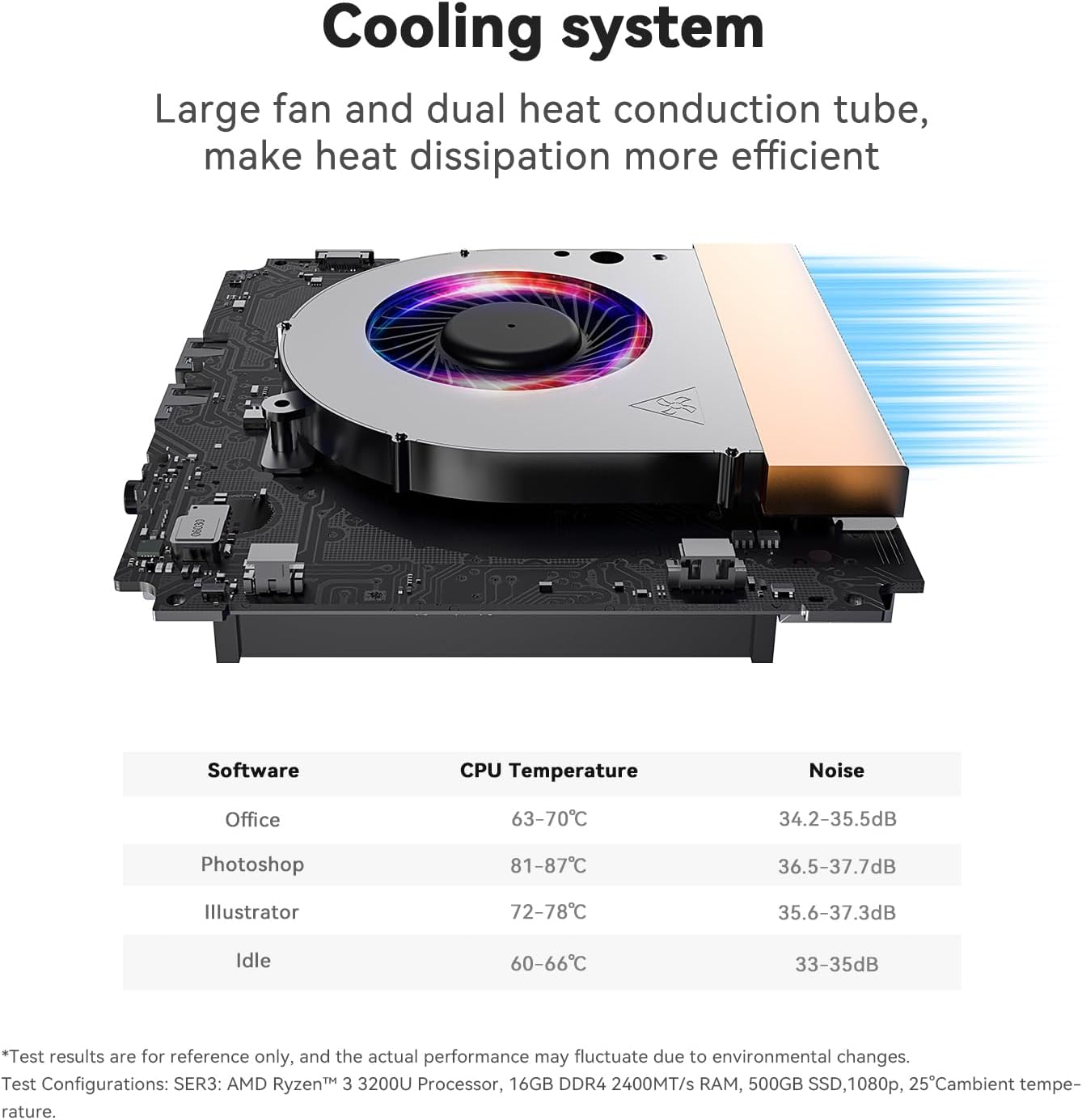 Beelink SER3 Mini Pc, AMD Ryzen 3 3200U (2C/4T,up to 3.5 GHz),Mini Computers with 16GB DDR4 RAM 500GB M.2 SSD, 4K Dual Display, 1000Mbps LAN, USB3.2, WiFi 5, BT 5.0