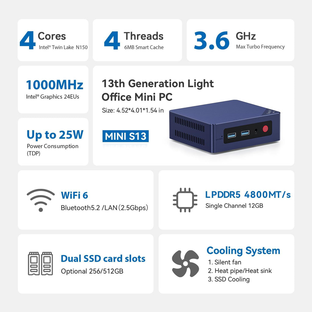 Beelink MINI S13 Pro Mini PC Intel N150(up to 3.6GHz 4C/4T), Mini Computers 12GB LPDDR5 500GB SSD, Dual HDMI 4K Displays, upport WIFI6/BT5.2/2.5Gbps/AV1 deconding/WIFI6/BT5.2/Office/Win11 Home