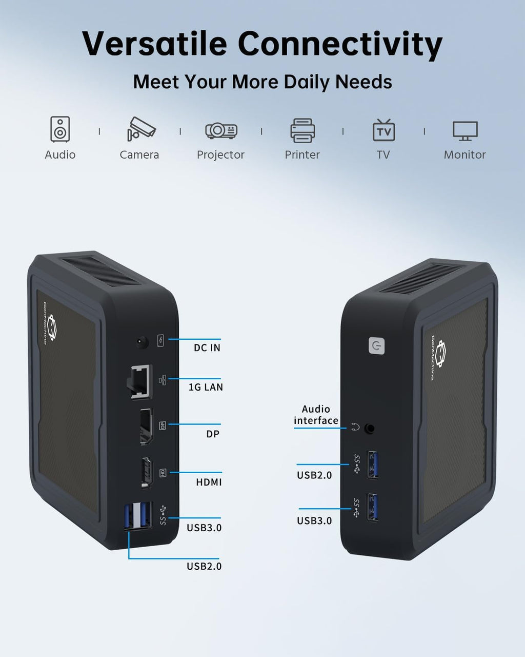 Mini PC,AMD Ryzen 3 2200U Mini Computers Up to 3.4GHz 2c/4t, 8GB DDR4, 256GB SSD & M.2 NVME Mini Gaming PC with Dual HDMI Display/Wifi5/BT4.2 Gaming/Office/Design