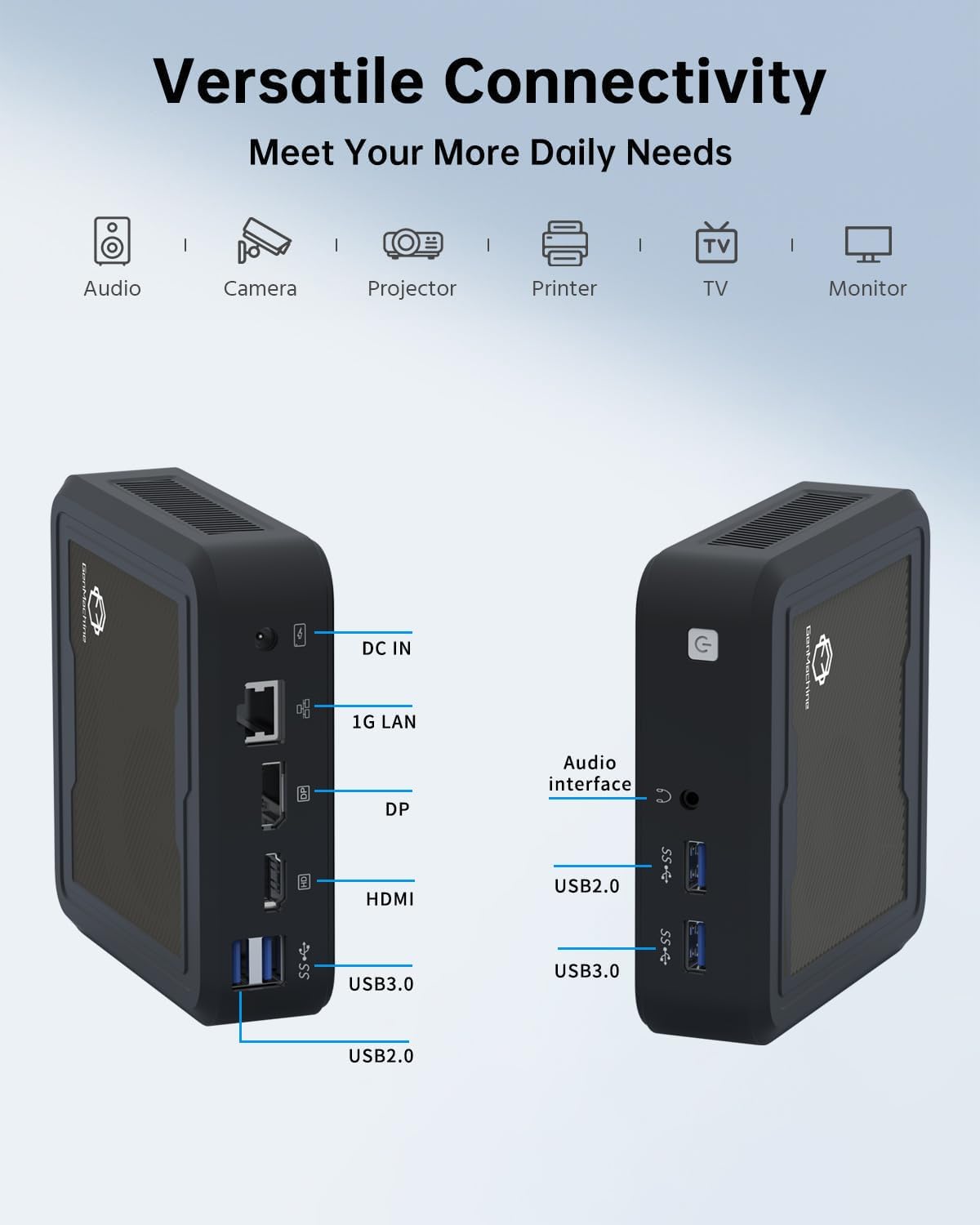 Mini PC,AMD Ryzen 3 2200U Mini Computers Up to 3.4GHz 2c/4t, 8GB DDR4, 256GB SSD & M.2 NVME Mini Gaming PC with Dual HDMI Display/Wifi5/BT4.2 Gaming/Office/Design