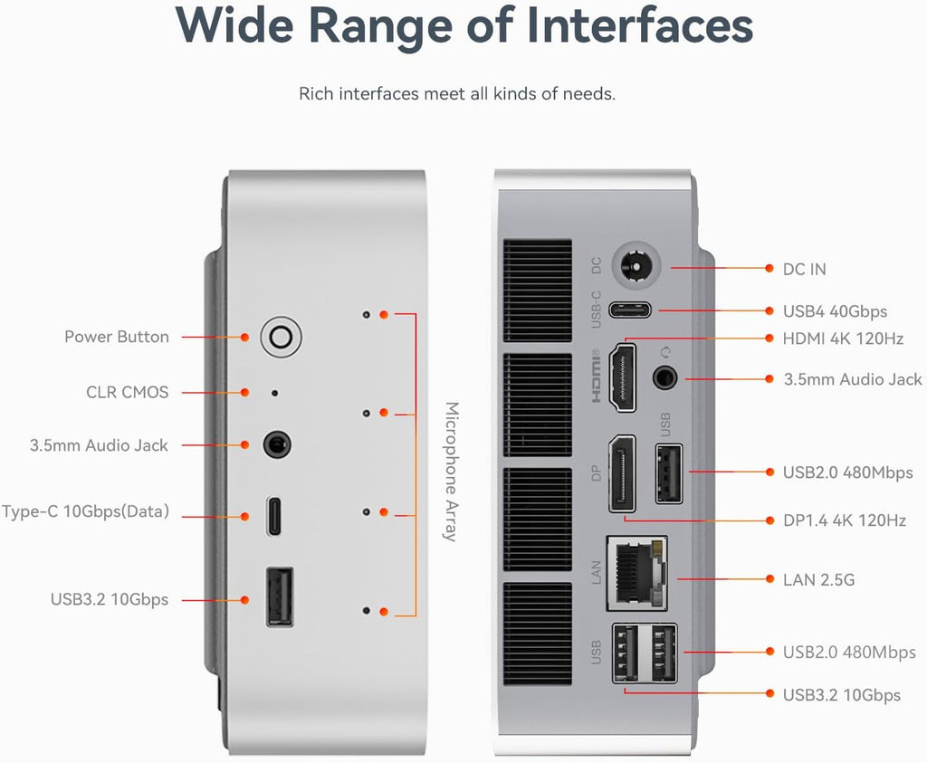 Beelink SER9 Pro Mini Desktop PC with AMD Ryzen AI 9 HX 370 12C/24T, 32GB LPDDR5X 1TB NVMe M.2 SSD, Triple Display Output, USB4, 2.5G RJ45, Bluetooth 5.2 W-11 Mini Gaming Computer(Gray/Sliver)