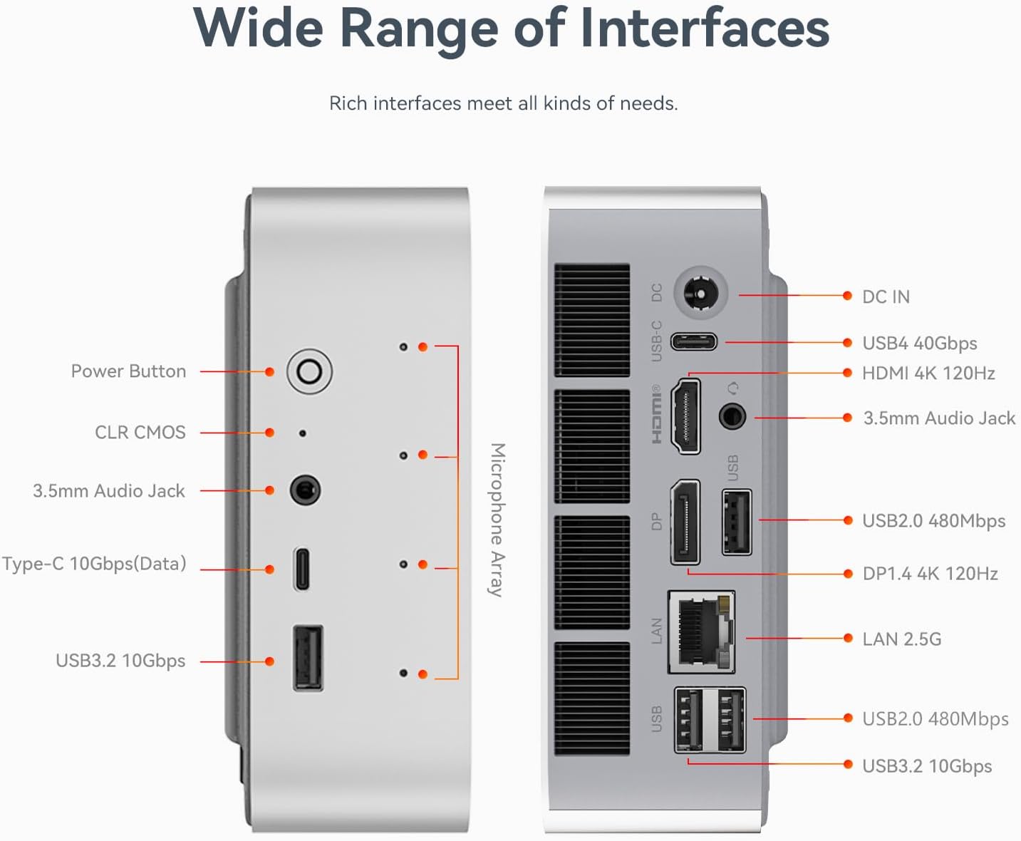 Beelink SER9 Pro Mini Desktop PC with AMD Ryzen AI 9 HX 370 12C/24T, 32GB LPDDR5X 1TB NVMe M.2 SSD, Triple Display Output, USB4, 2.5G RJ45, Bluetooth 5.2 W-11 Mini Gaming Computer(Gray/Sliver)