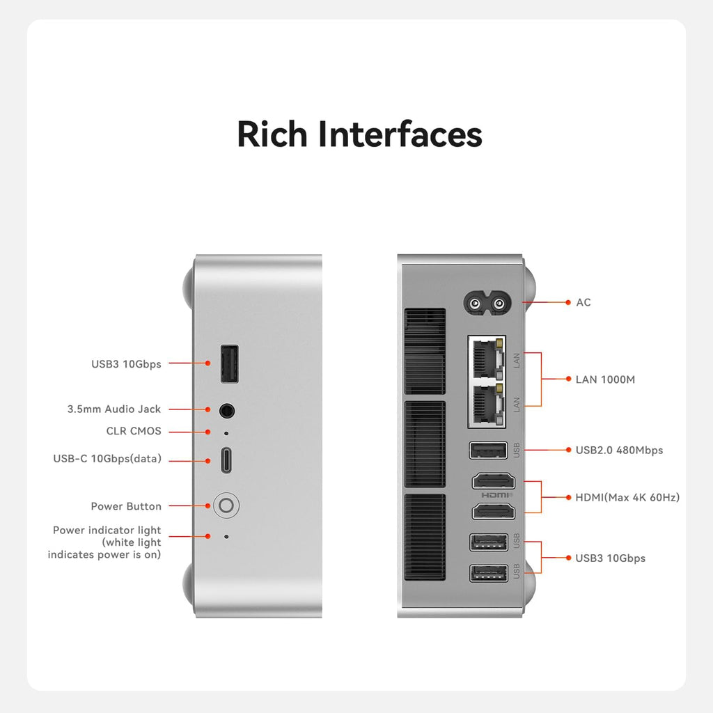 Beelink EQi13 Pro Mini PC W-11 Pro i5-13500H 32GB DDR4 1T NVMe M.2 SSD Dual Display 4K@60Hz Output, Built in PSU WiFi 6/BT5.2/Dual Display Mini PC Computer