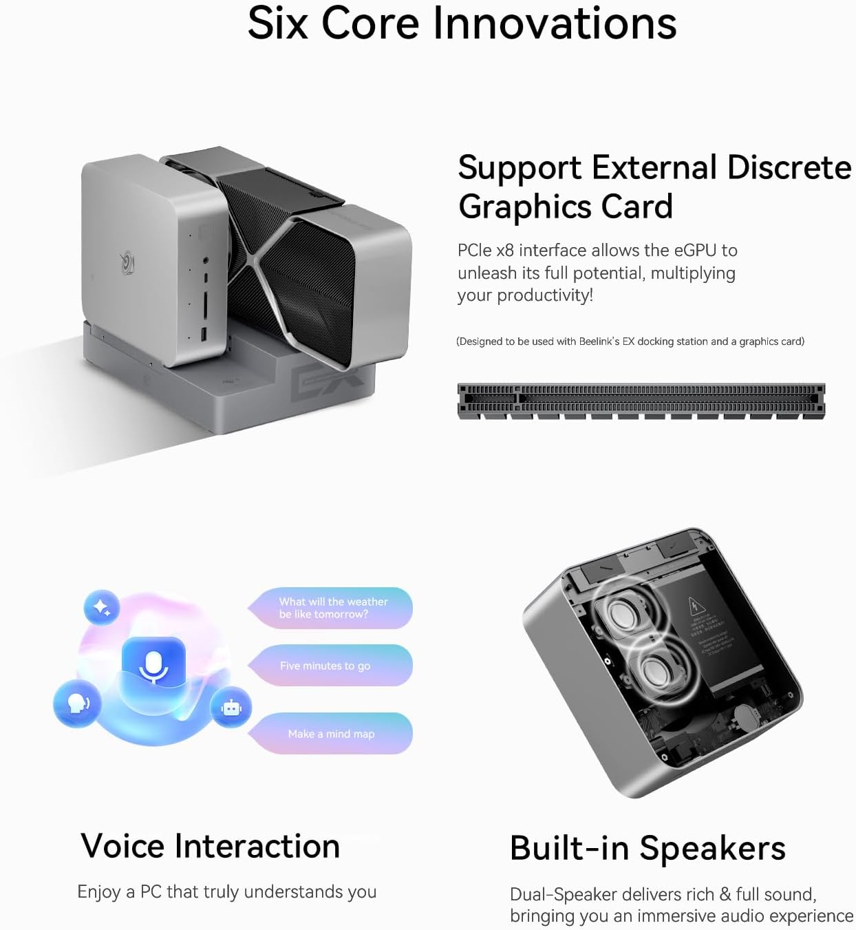 Beelink GTI13 Mini pc, Core i9-13900HK (14C/20T, UP to 5.4GHz) 64GB RAM 2TB NVMe M.2 SSD Mini Desktop Computer, WIFI6+ BT5.2 + 2.5G LAN, Triple Display Output, HDMI/DP/USB-C, W-11 Gaming Mini PC