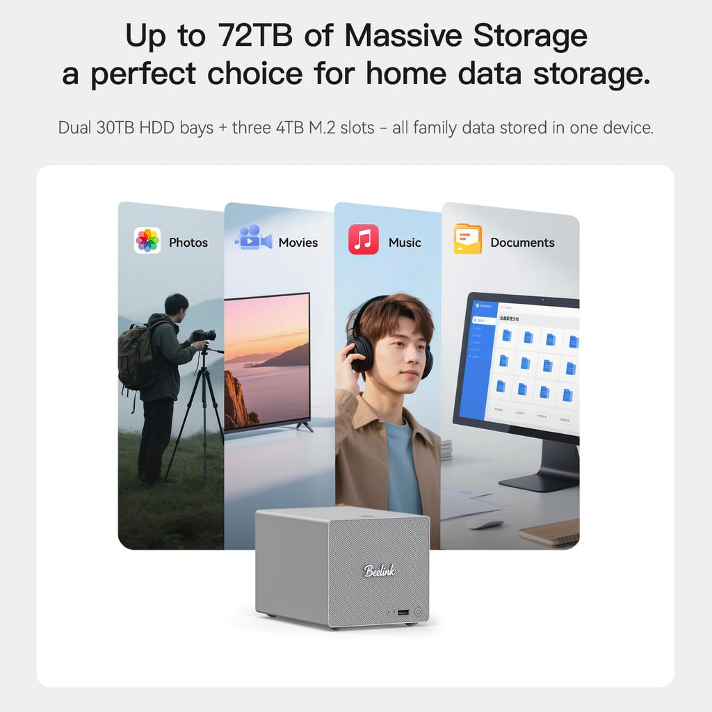 Beelink ME Pro Mini PC, 2-Bay NAS Intel N150, Mini Computer 16GB LPDDR5 1TB SSD, 3*M.2 PCIe3.0 SSD Slots + 2*HDD Bays(MAX 72TB), 5G + 2.5G Dual LAN, Desktop PC Supports WiFi6/BT5.4/4K Media Library