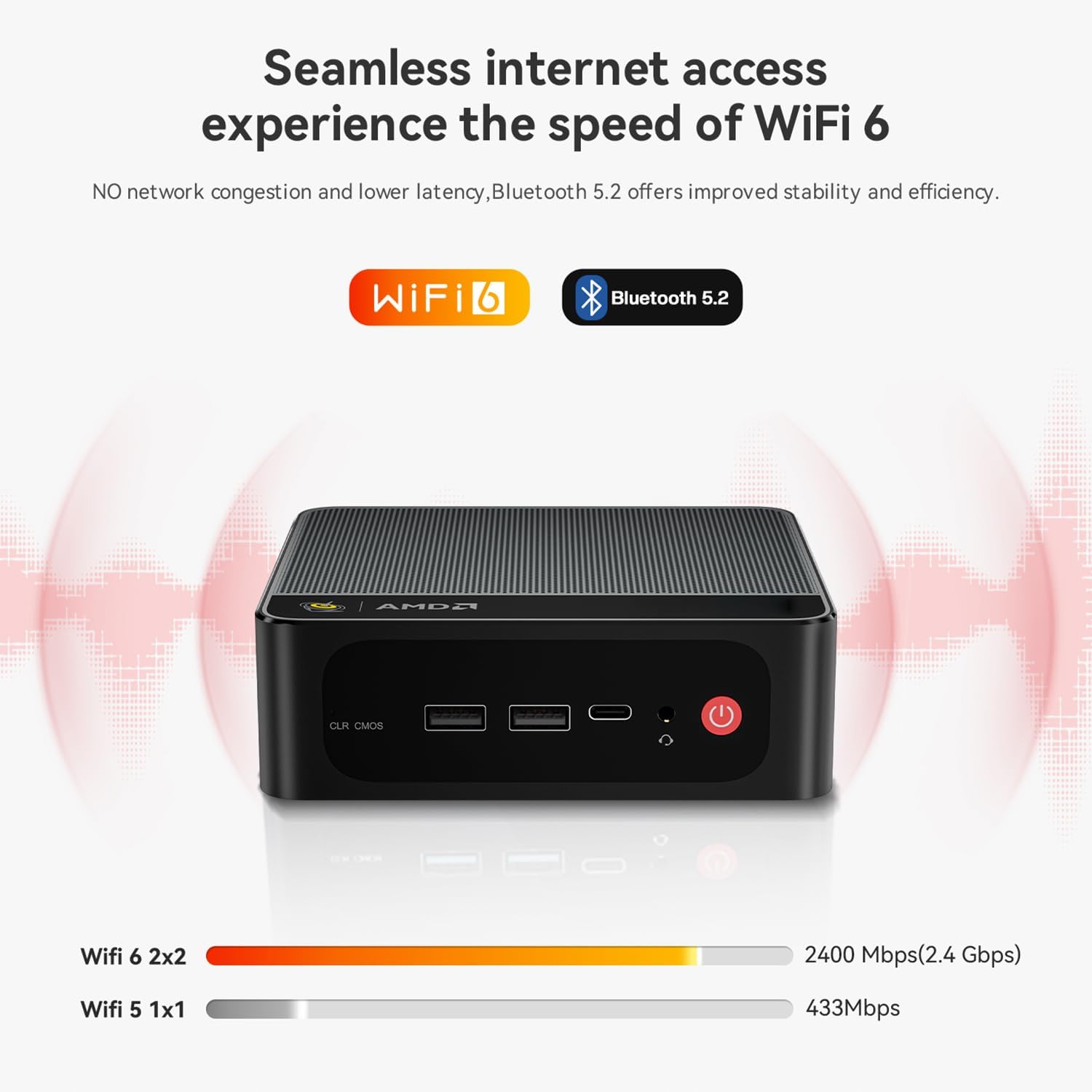 Beelink SER5 MAX Mini PC, AMD Ryzen 7 6800H(8C/16T, up to 4.7GHz), 32GB LPDDR5 500GB NVME SSD, SER5 Mini Computer Support 4K@144Hz, Triple Display, HDMI+DP, WiFi6, BT5.2, Type-C