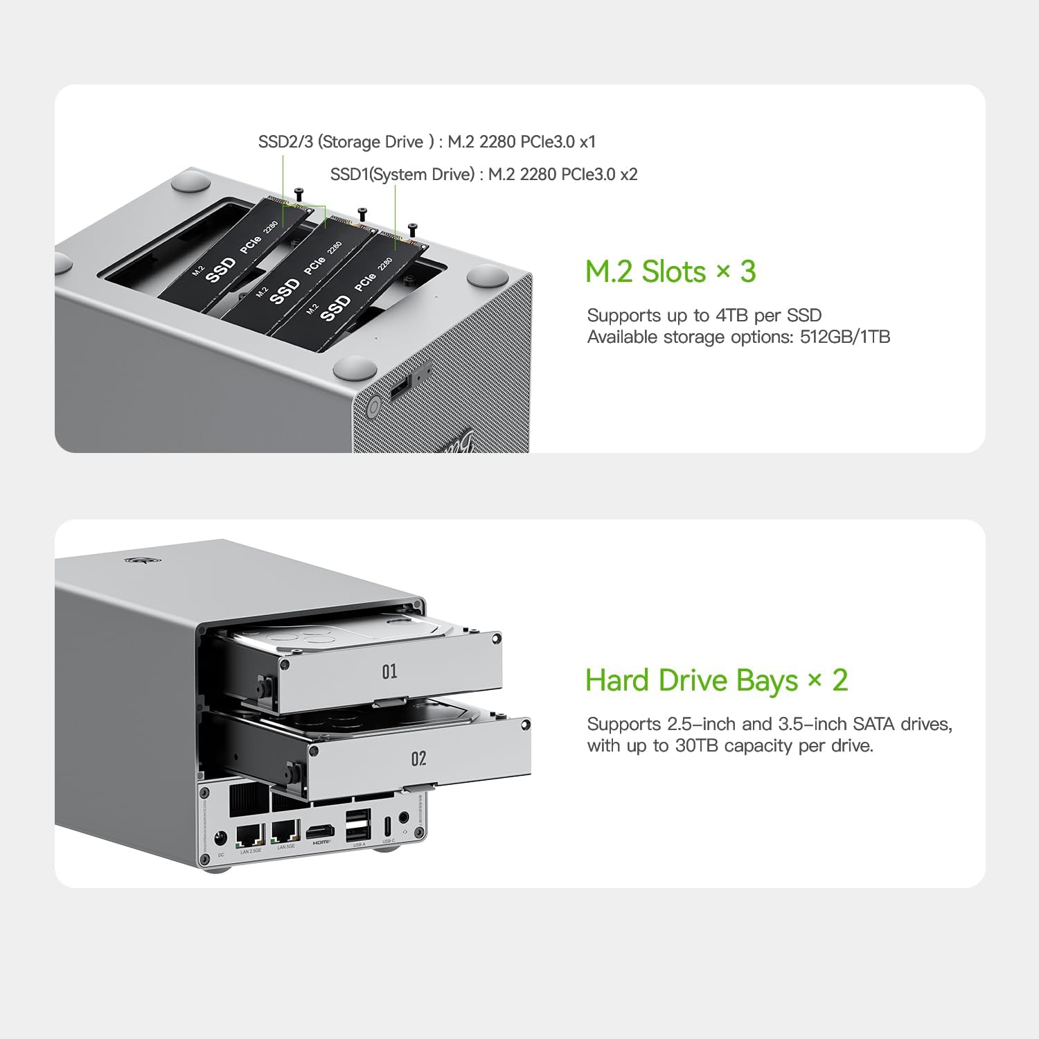 Beelink Mini PC, ME Pro 2 Hard Drive Bays NAS Intel N95 12G LPDDR5 128G M.2 PCIe 3.0 SSD, 3 x M.2 SSD Slots, Dual LAN/File Server/NAS Storage/Network Attached Storage/Private Cloud/Network Storage